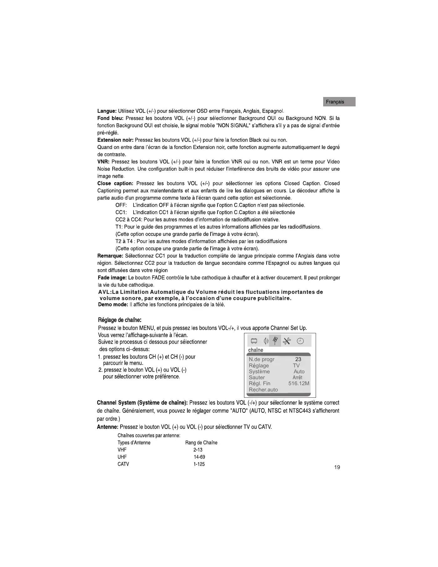 Haier HTAF21C User Manual Manual pdf 1 page image