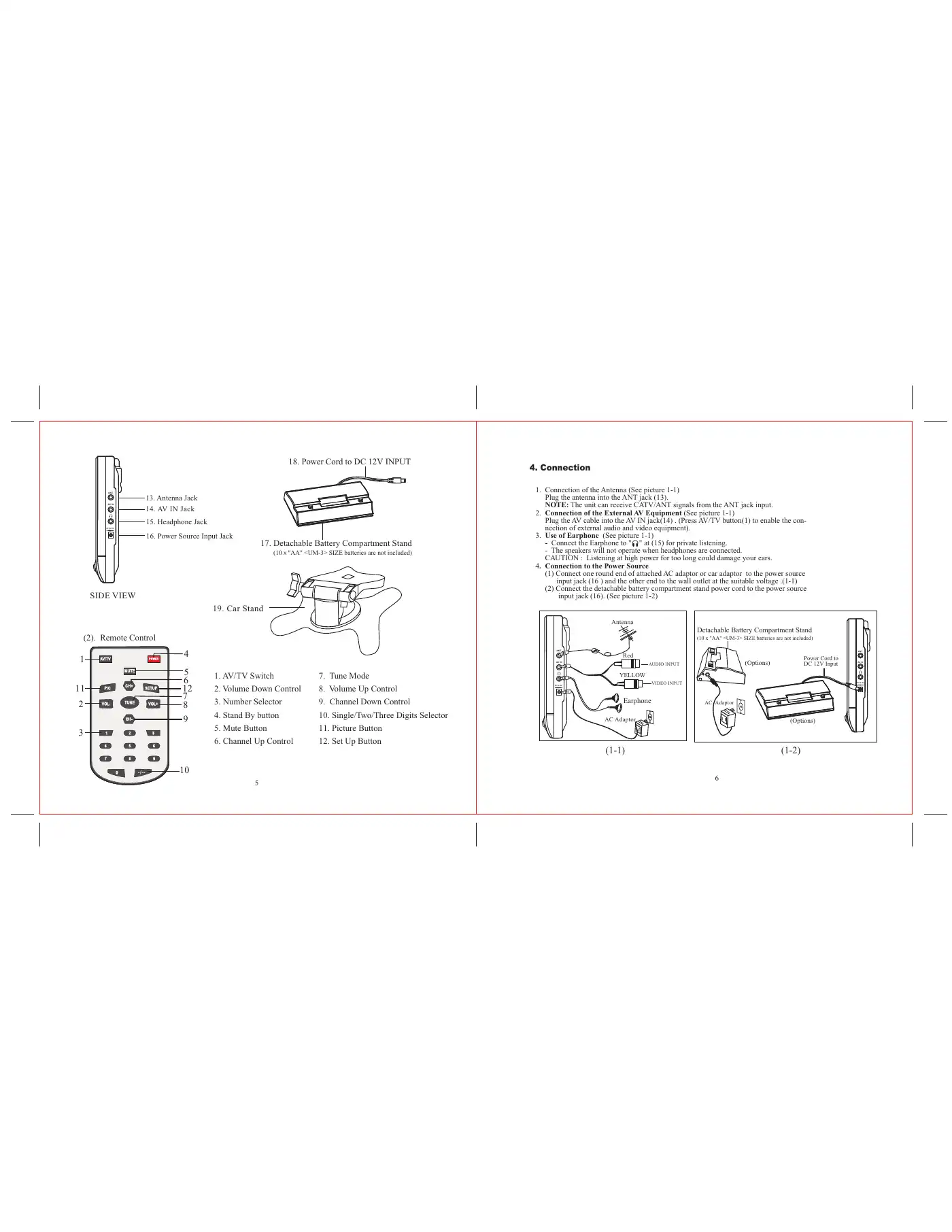 Haier KXT7020BK Instruction Manual Manual pdf 4 page image