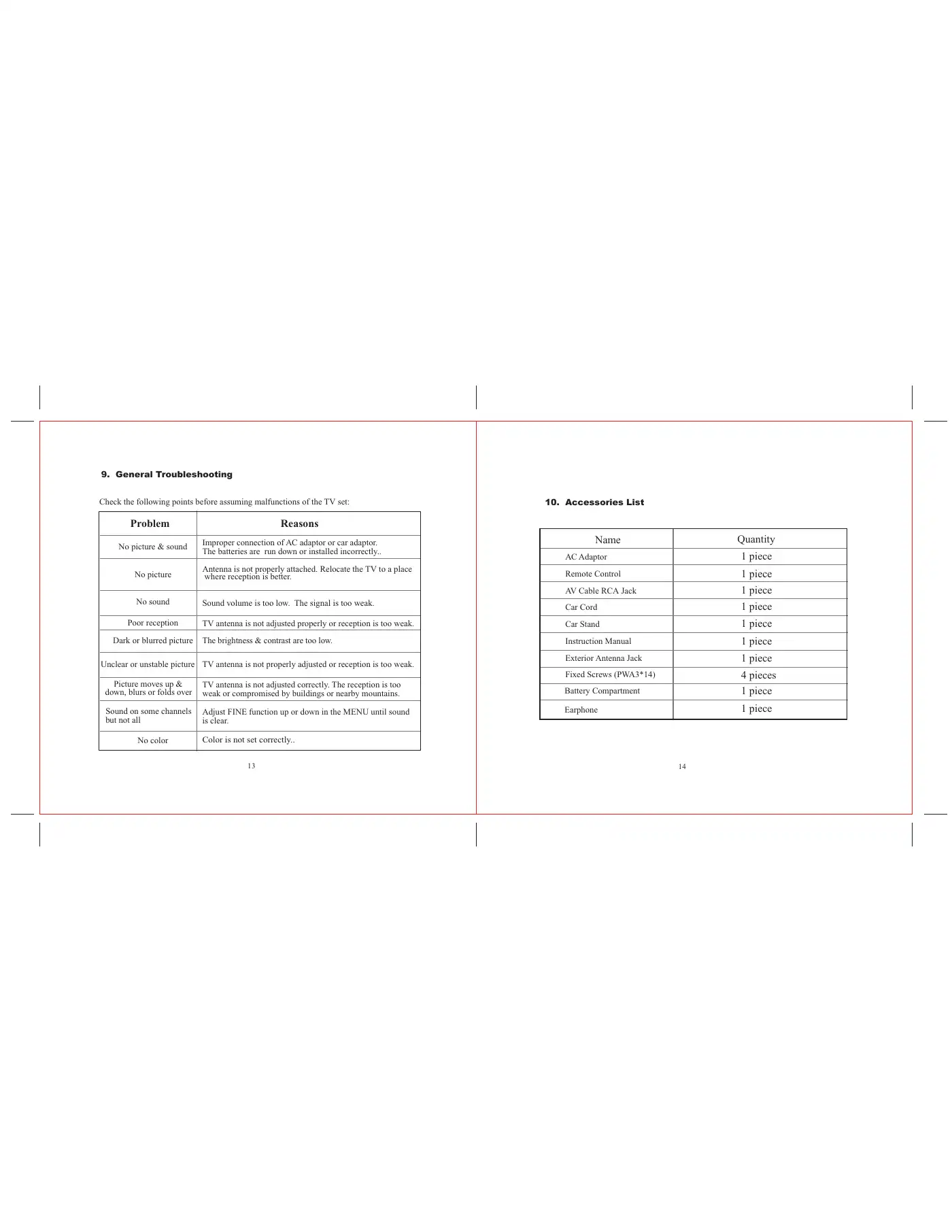 Haier KXT7020BK Instruction Manual Manual pdf 8 page image