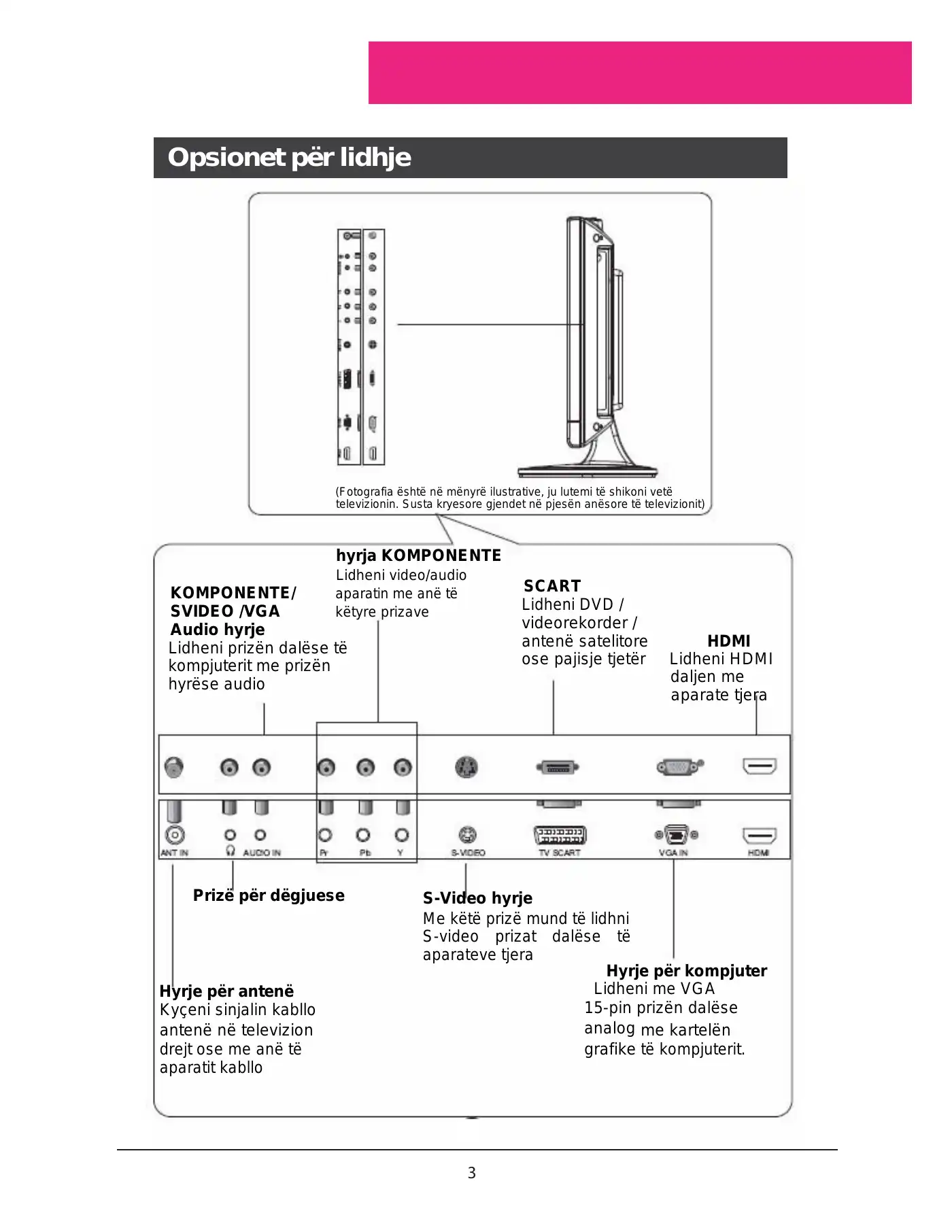 Haier L22A11W User Manual Manual pdf 106 page image