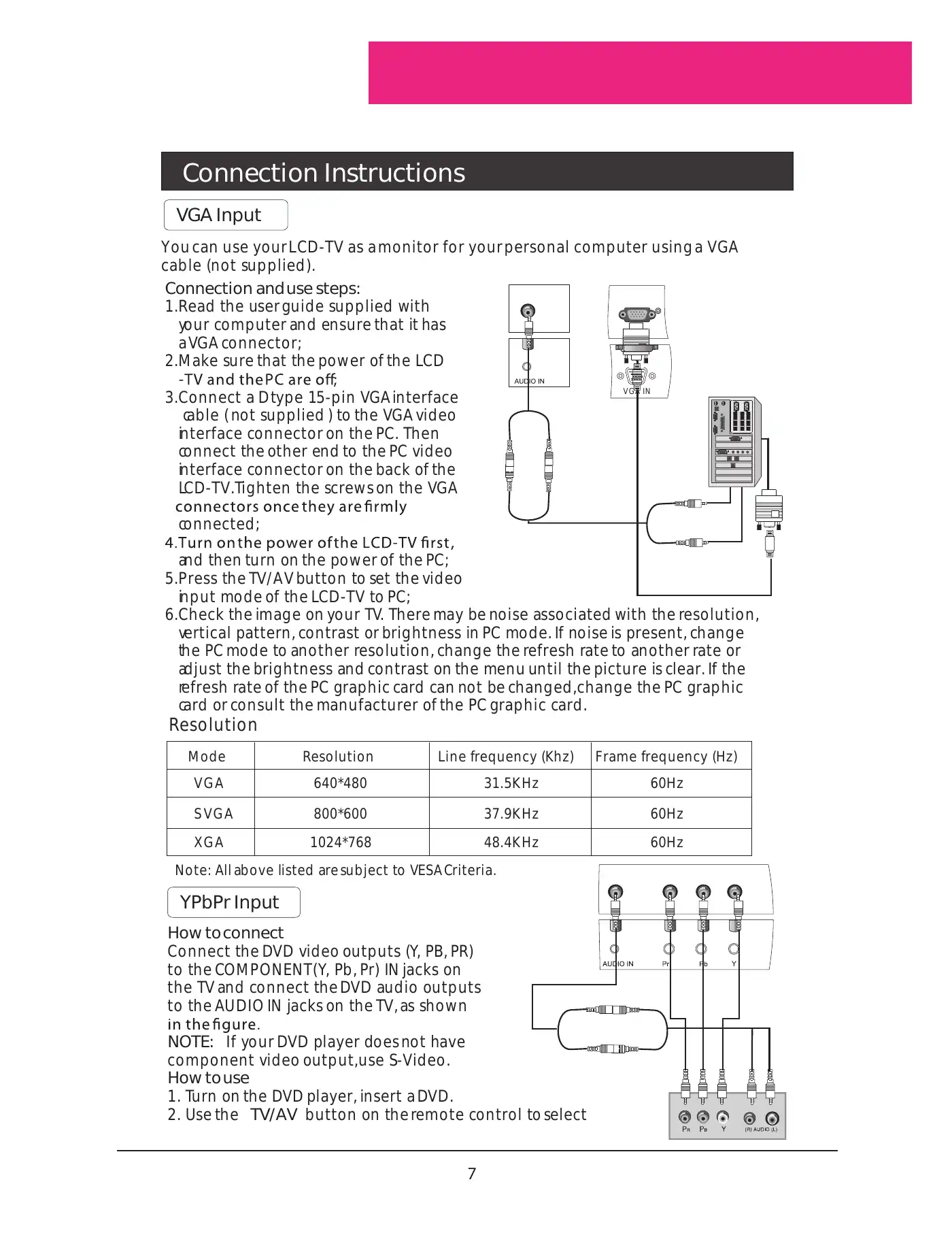 Haier L22A11W User Manual Manual pdf 10 page image