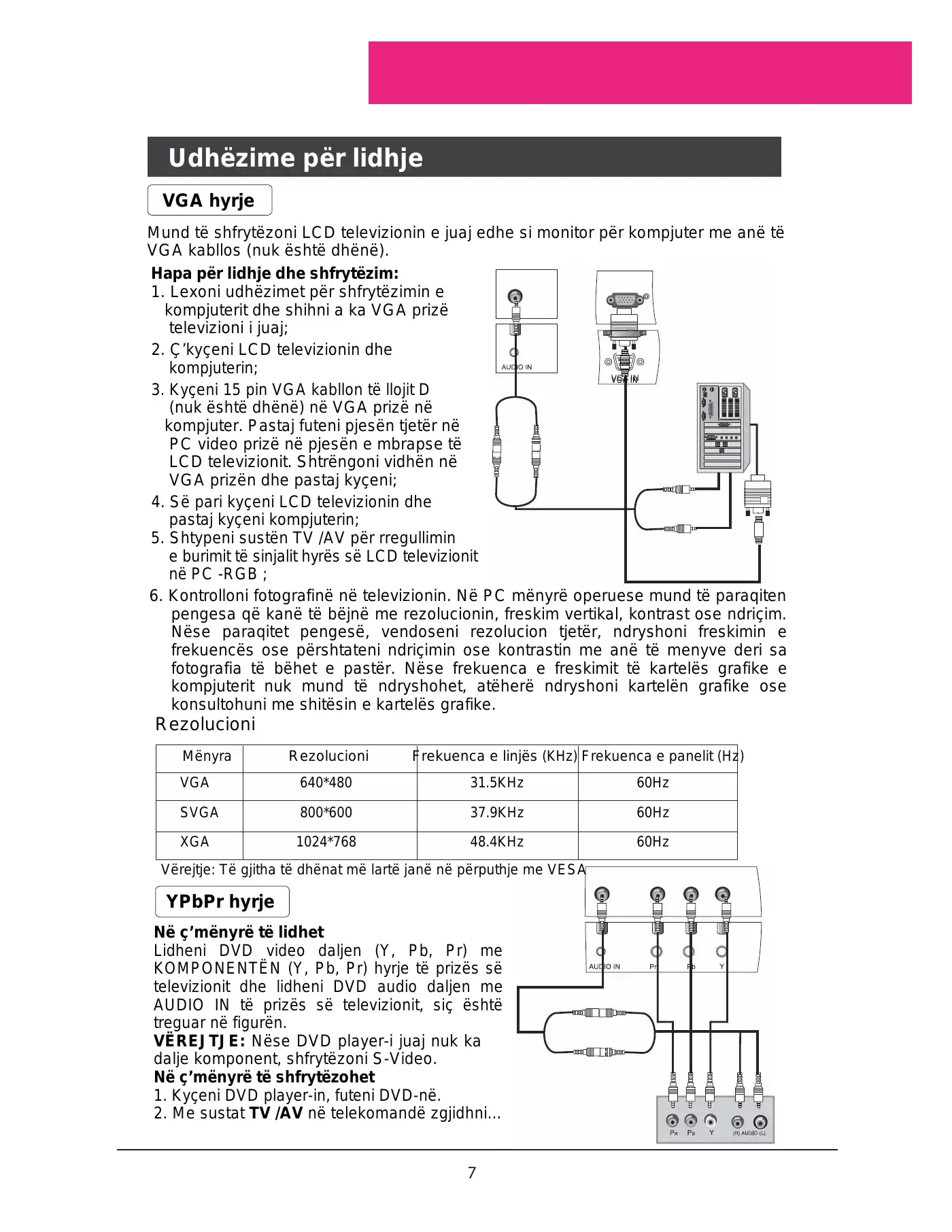 Haier L22A11W User Manual Manual pdf 110 page image