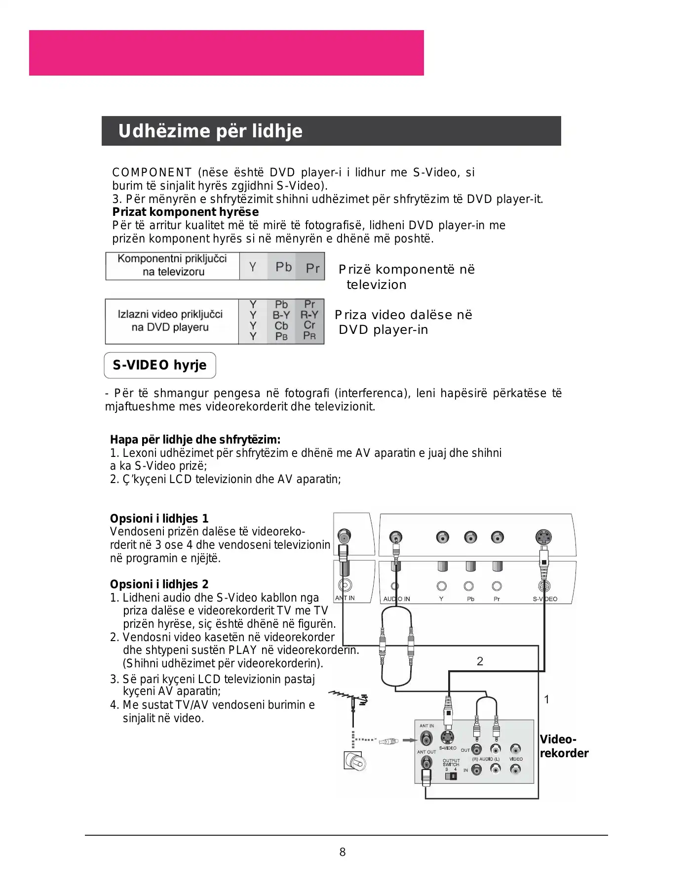 Haier L22A11W User Manual Manual pdf 111 page image