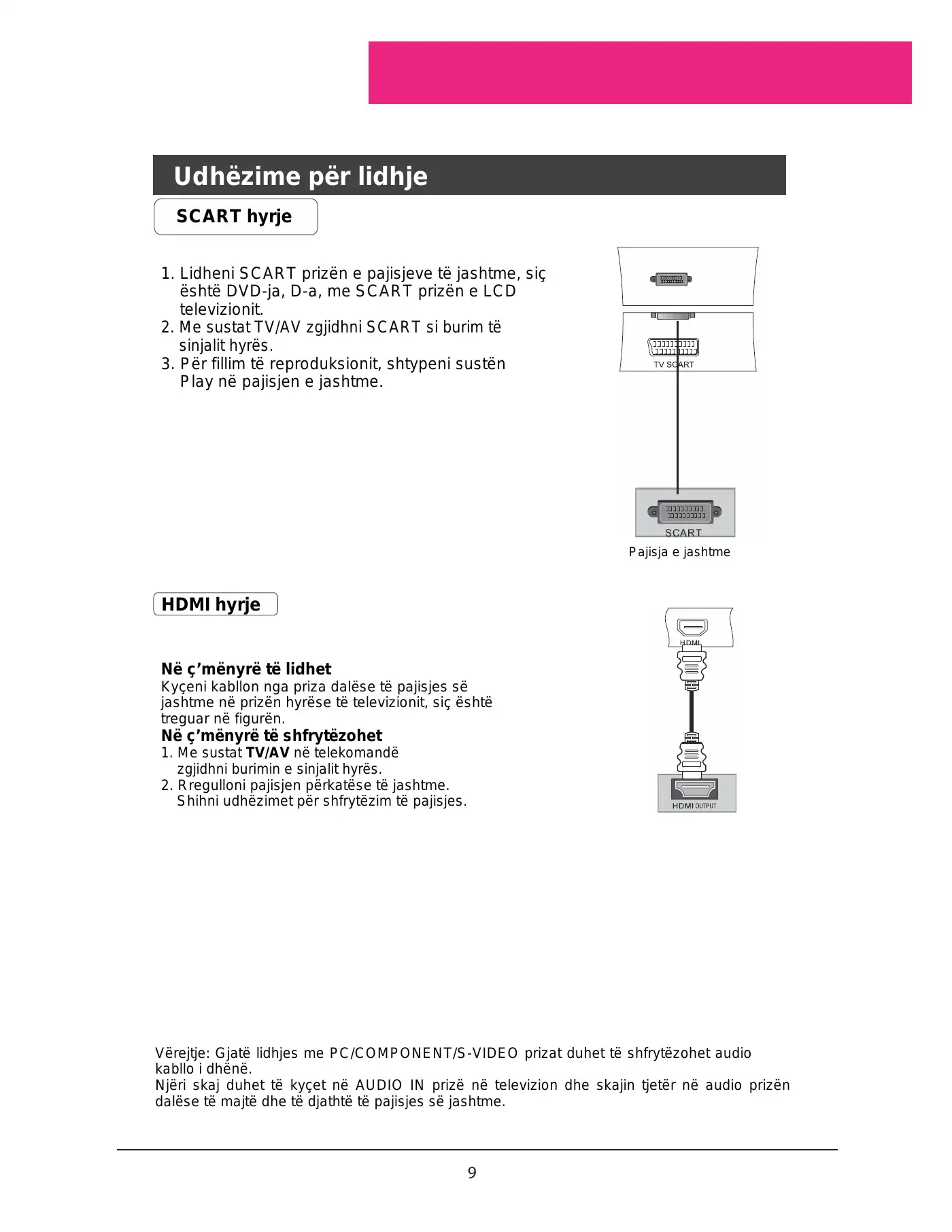 Haier L22A11W User Manual Manual pdf 112 page image