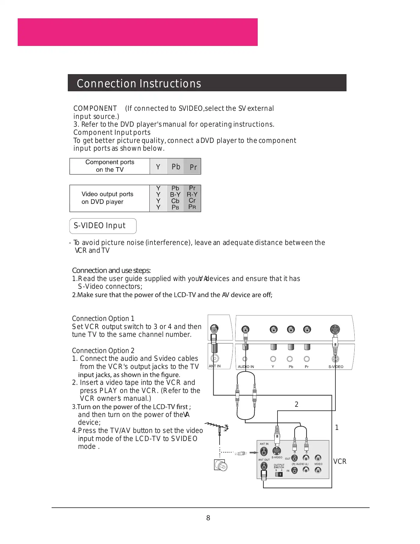 Haier L22A11W User Manual Manual pdf 11 page image