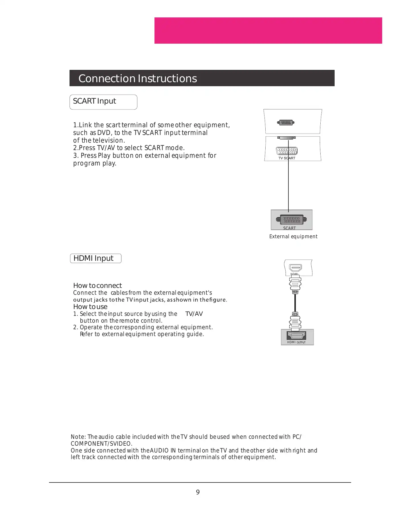 Haier L22A11W User Manual Manual pdf 12 page image