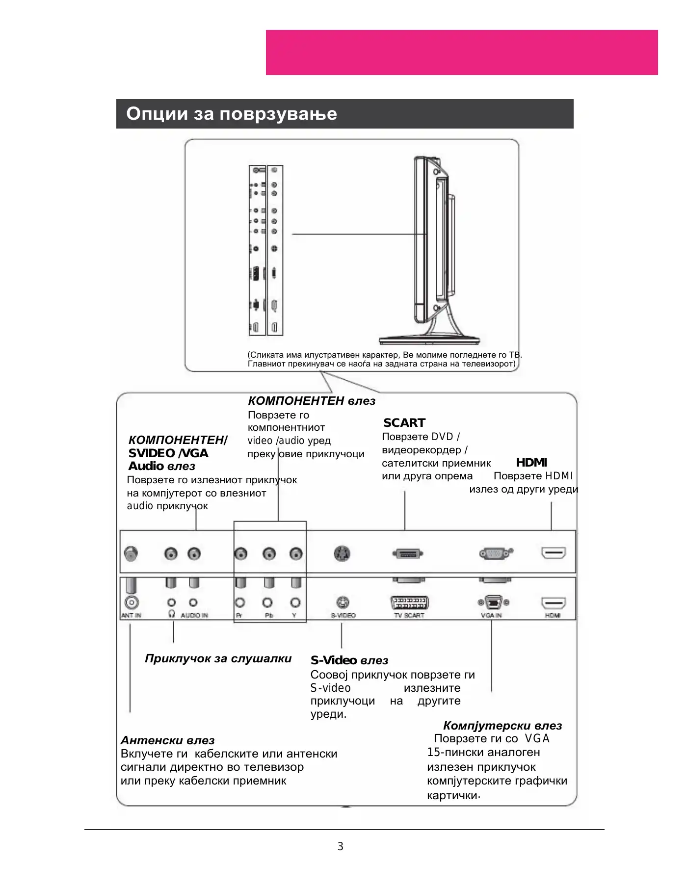 Haier L22A11W User Manual Manual pdf 131 page image