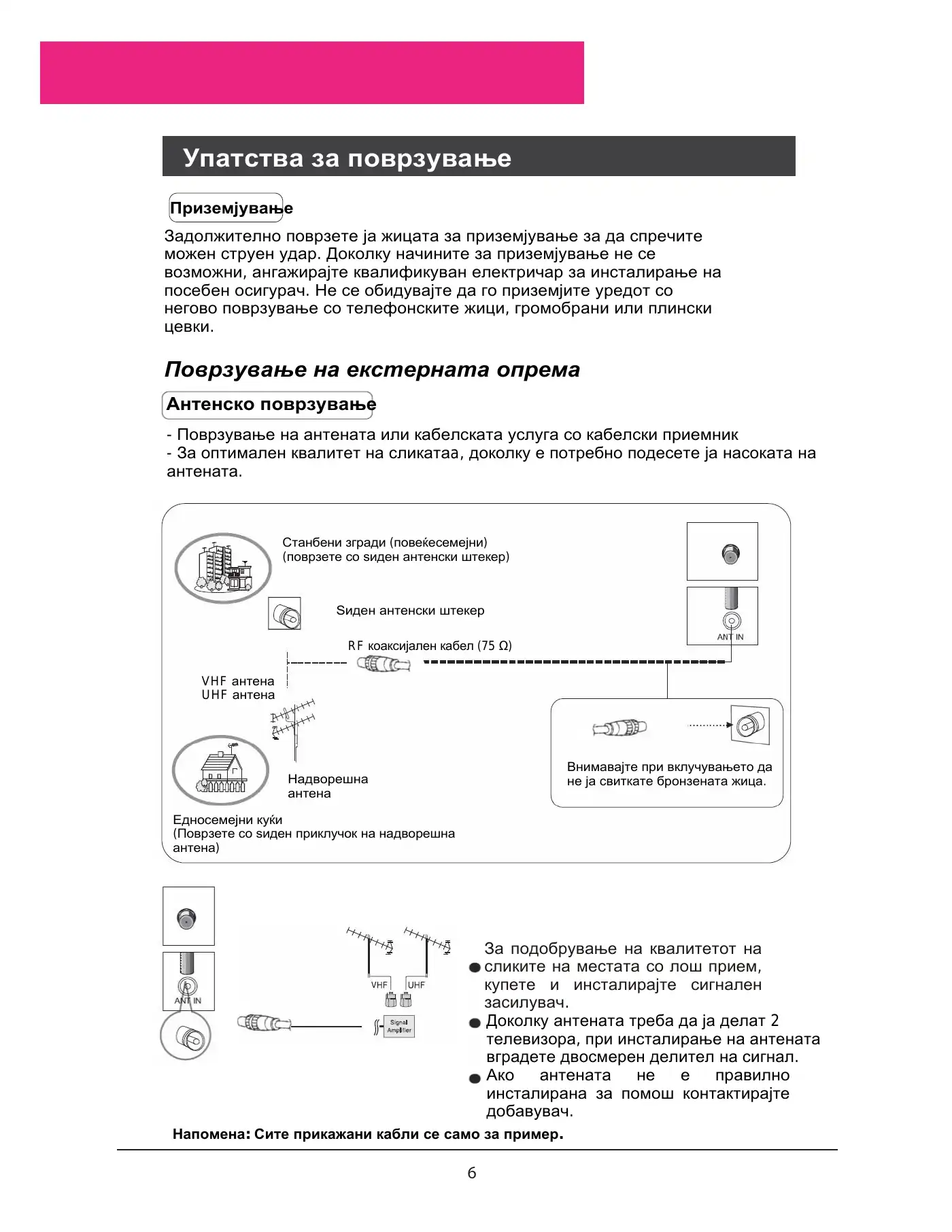 Haier L22A11W User Manual Manual pdf 134 page image