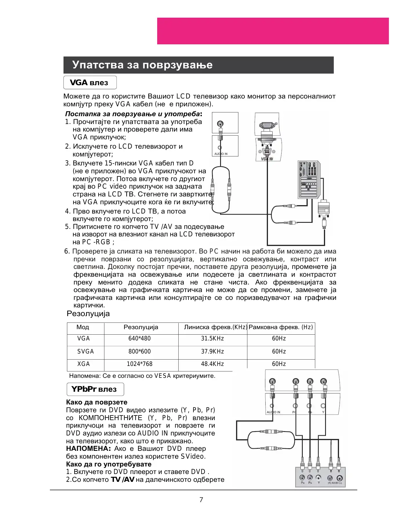 Haier L22A11W User Manual Manual pdf 135 page image