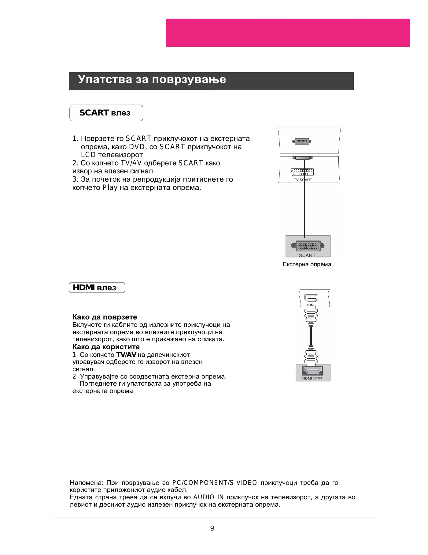 Haier L22A11W User Manual Manual pdf 137 page image