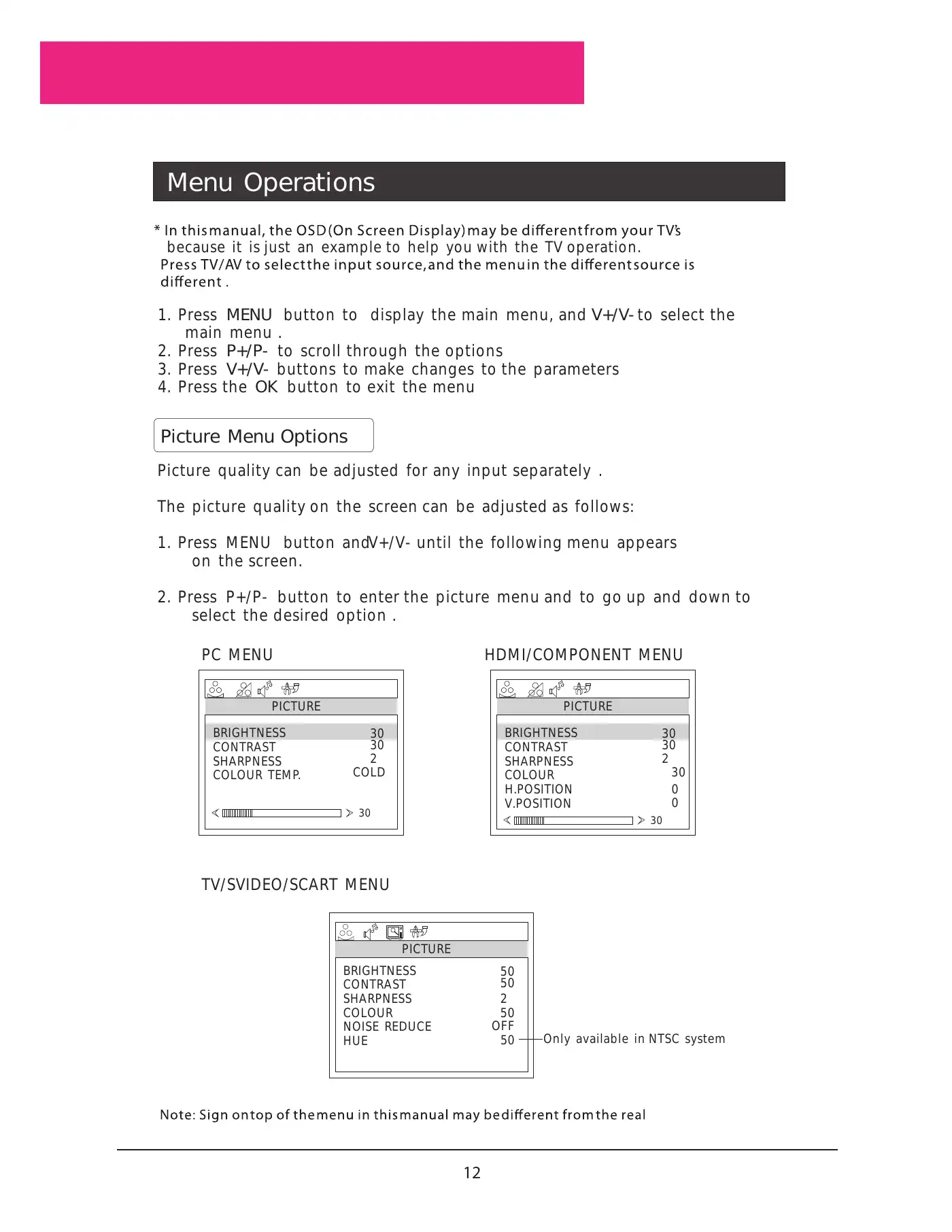 Haier L22A11W User Manual Manual pdf 15 page image