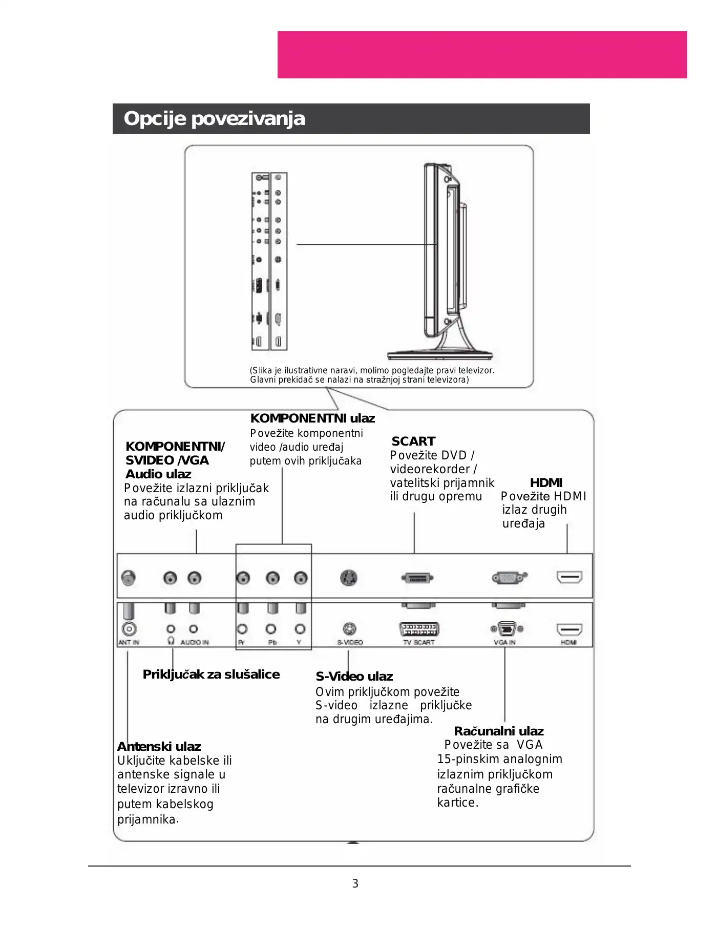 Haier L22A11W User Manual Manual pdf 31 page image