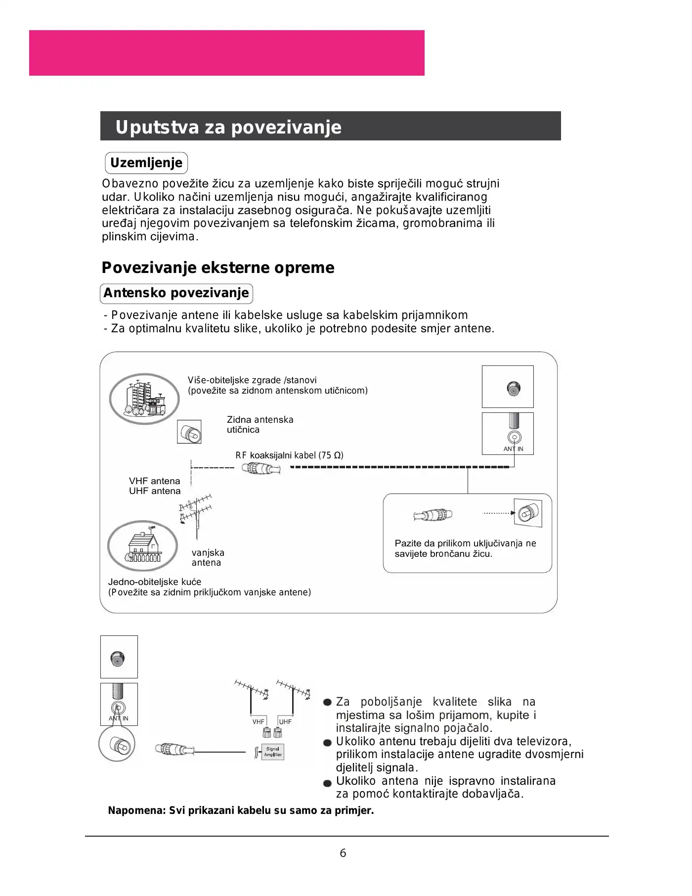 Haier L22A11W User Manual Manual pdf 34 page image