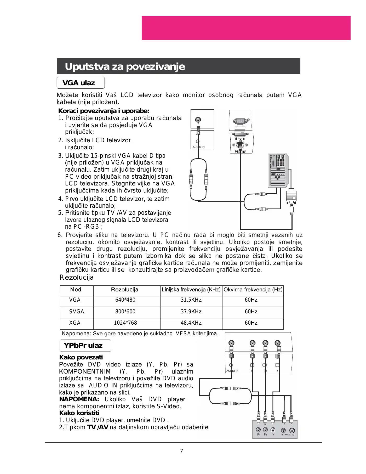 Haier L22A11W User Manual Manual pdf 35 page image