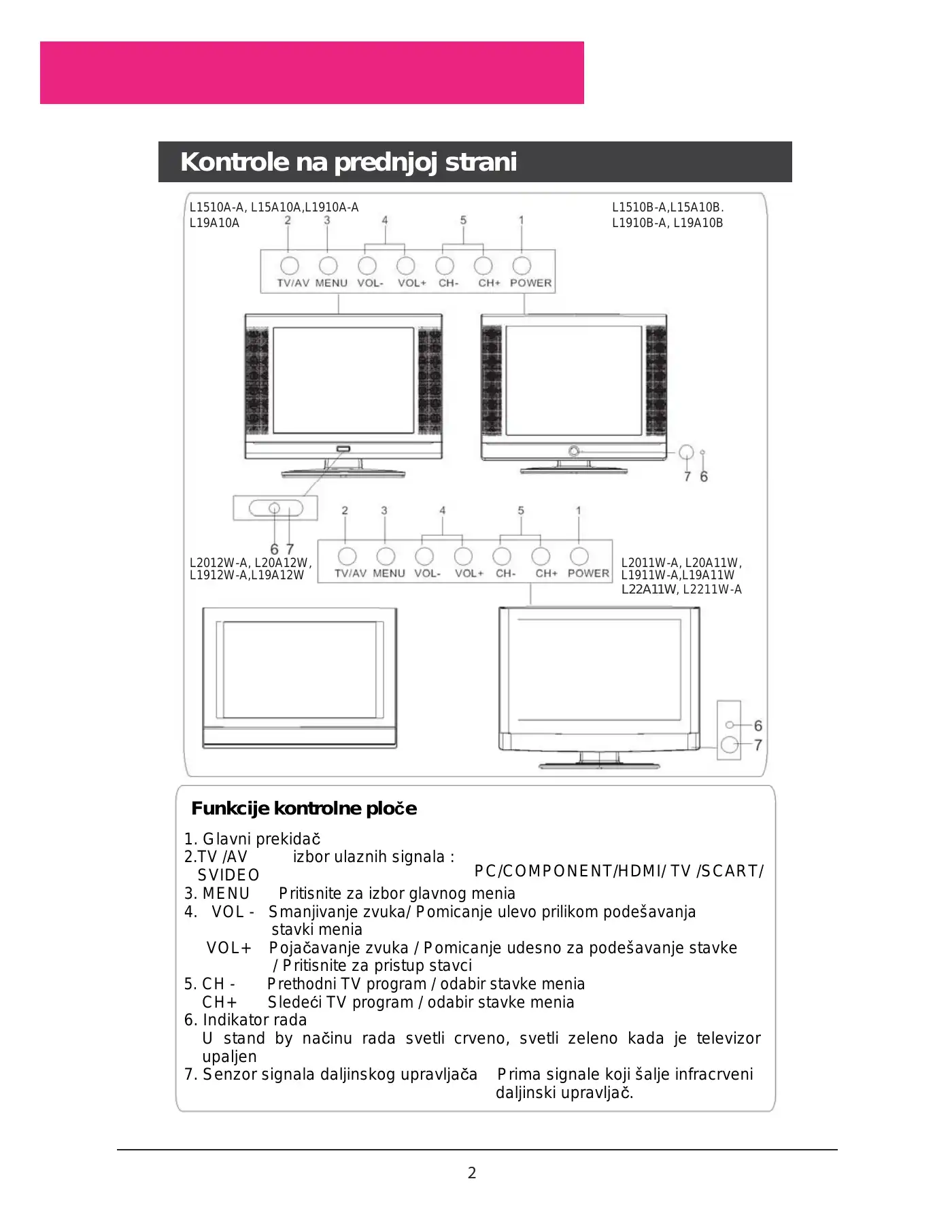 Haier L22A11W User Manual Manual pdf 55 page image