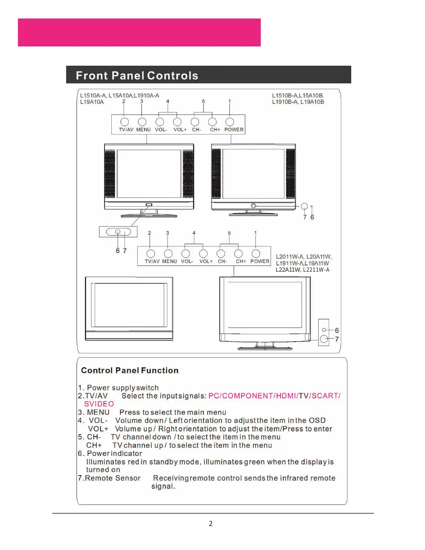 Haier L22A11W User Manual Manual pdf 5 page image