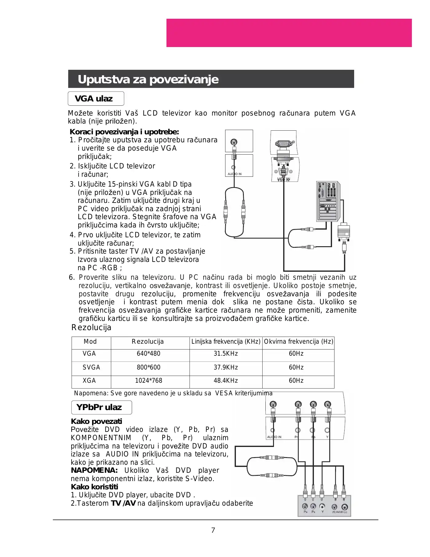 Haier L22A11W User Manual Manual pdf 60 page image