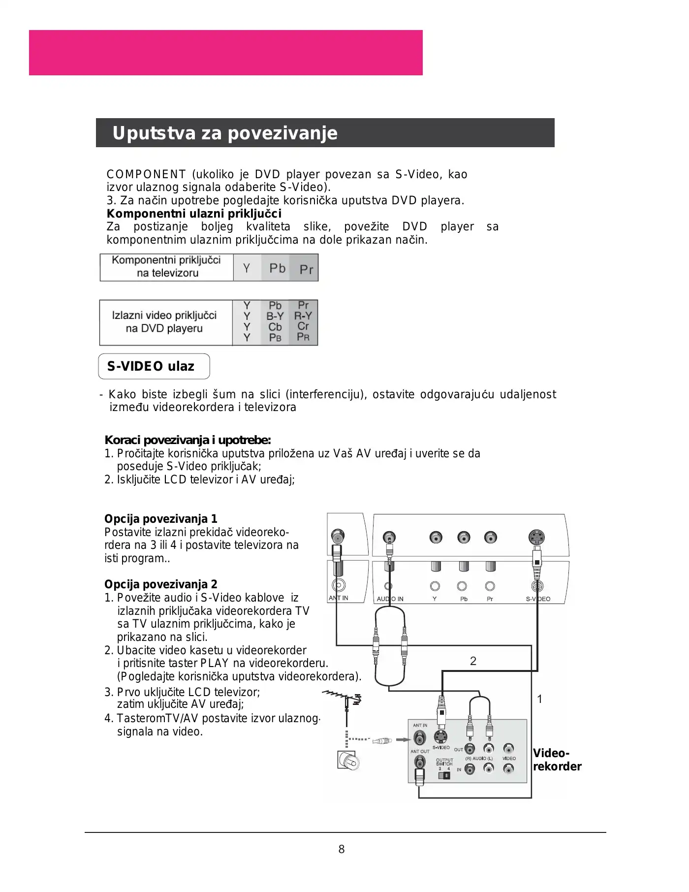Haier L22A11W User Manual Manual pdf 61 page image