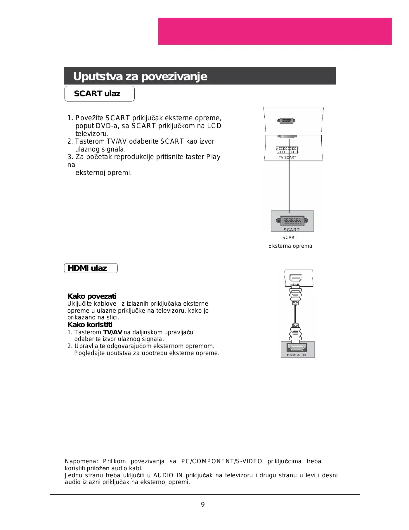 Haier L22A11W User Manual Manual pdf 62 page image