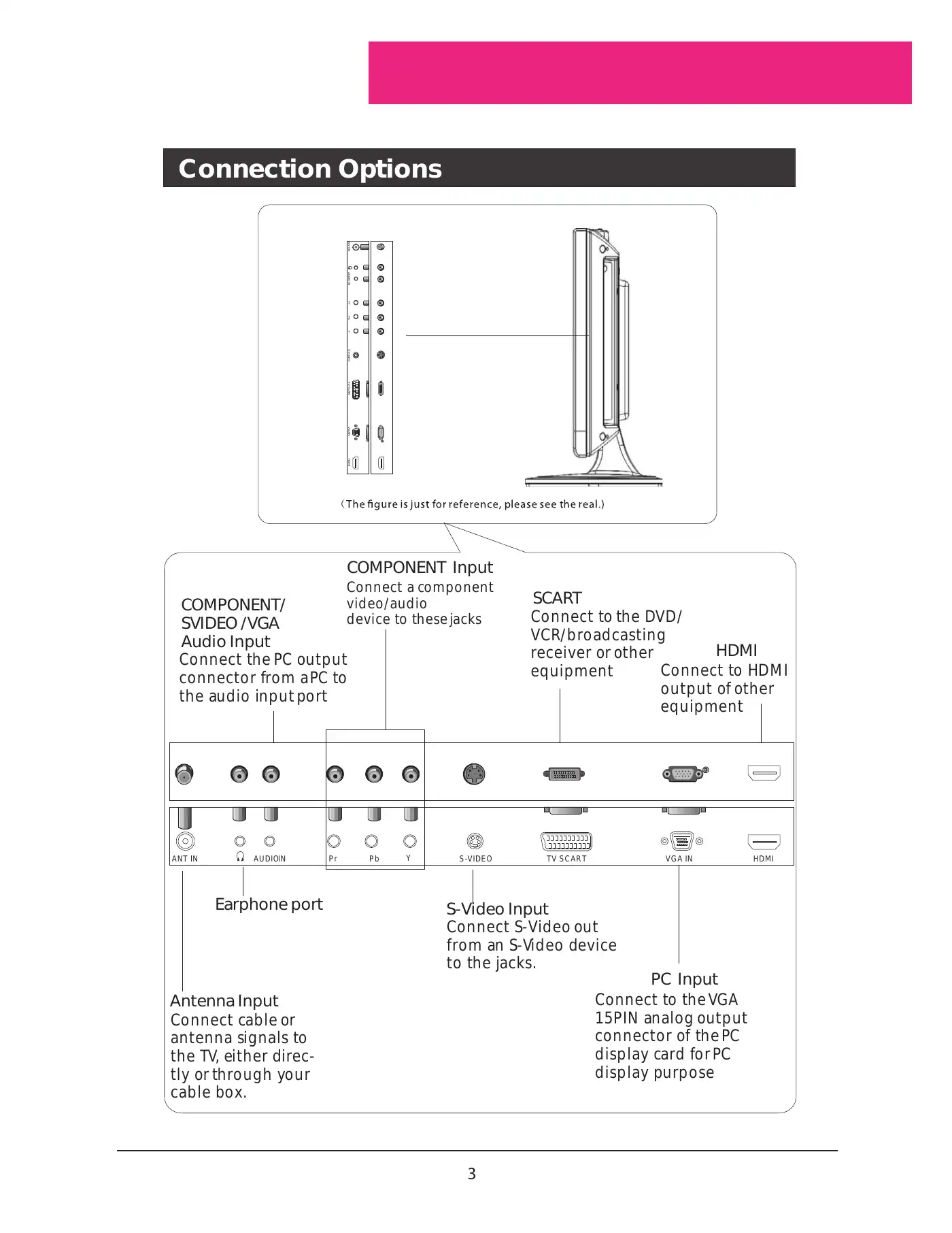 Haier L22A11W User Manual Manual pdf 6 page image