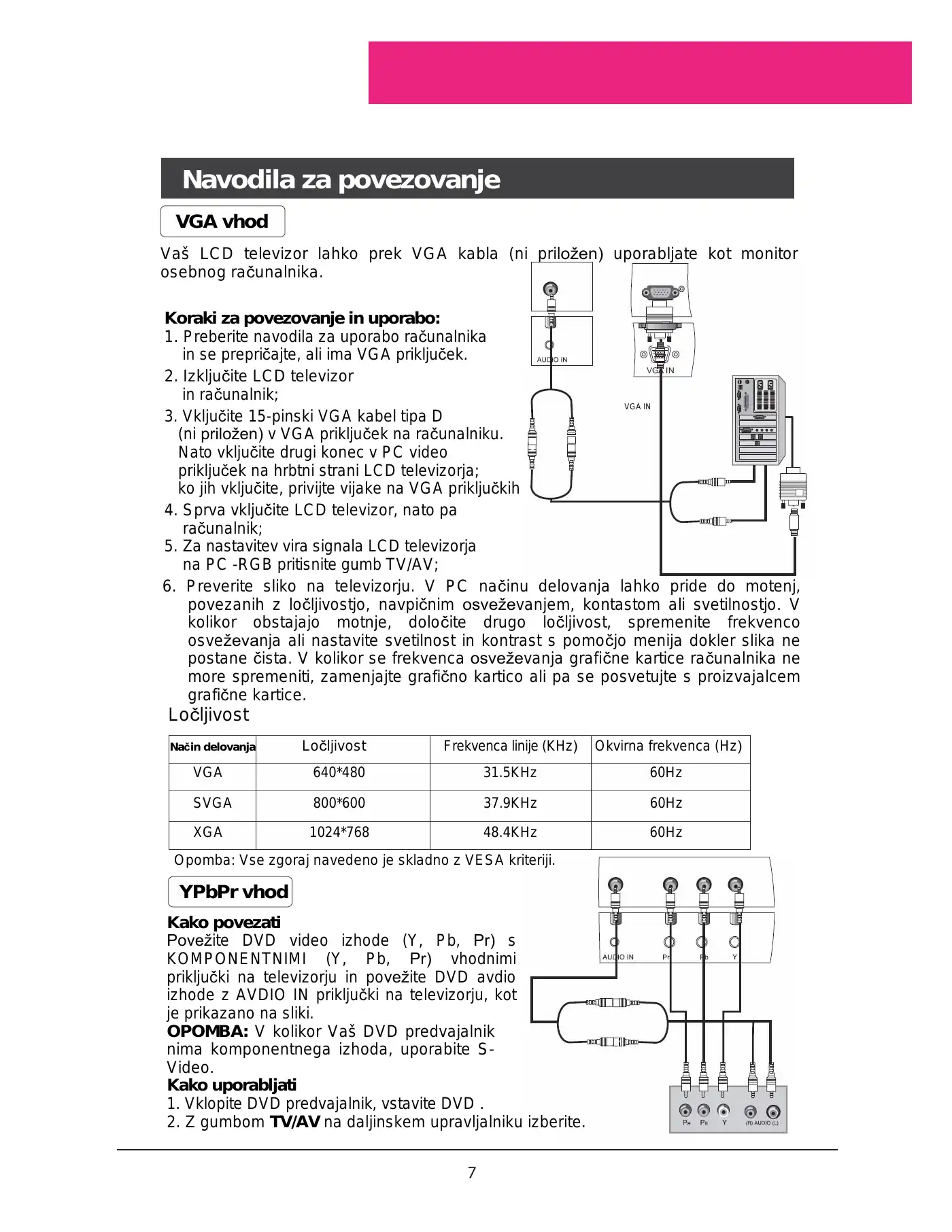 Haier L22A11W User Manual Manual pdf 85 page image