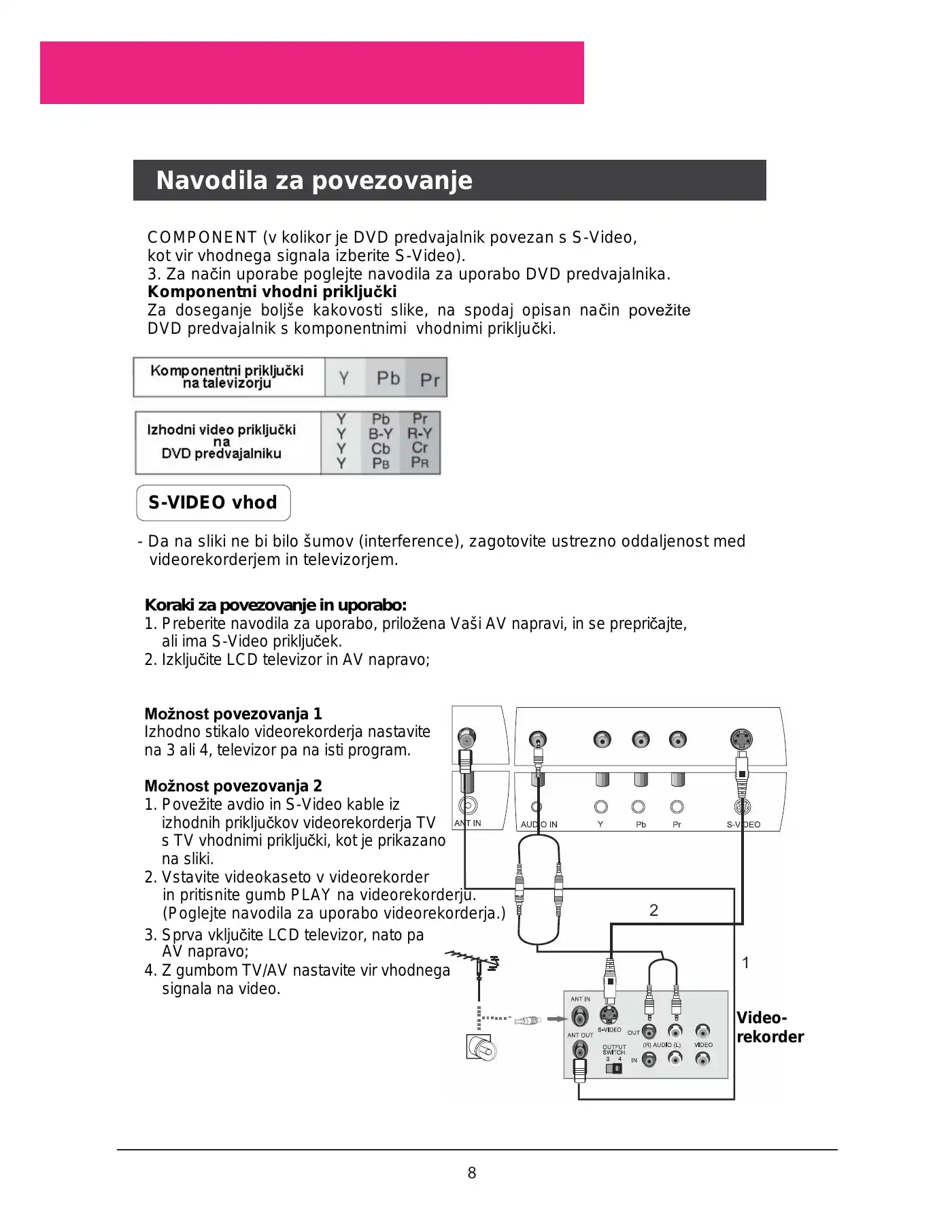 Haier L22A11W User Manual Manual pdf 86 page image