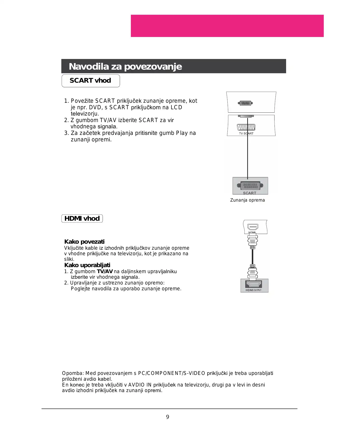 Haier L22A11W User Manual Manual pdf 87 page image