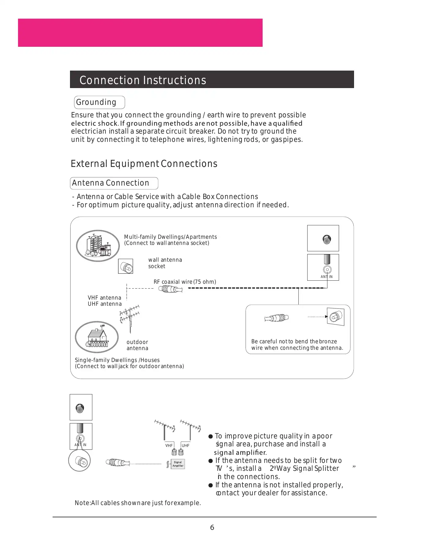 Haier L22A11W User Manual Manual pdf 9 page image