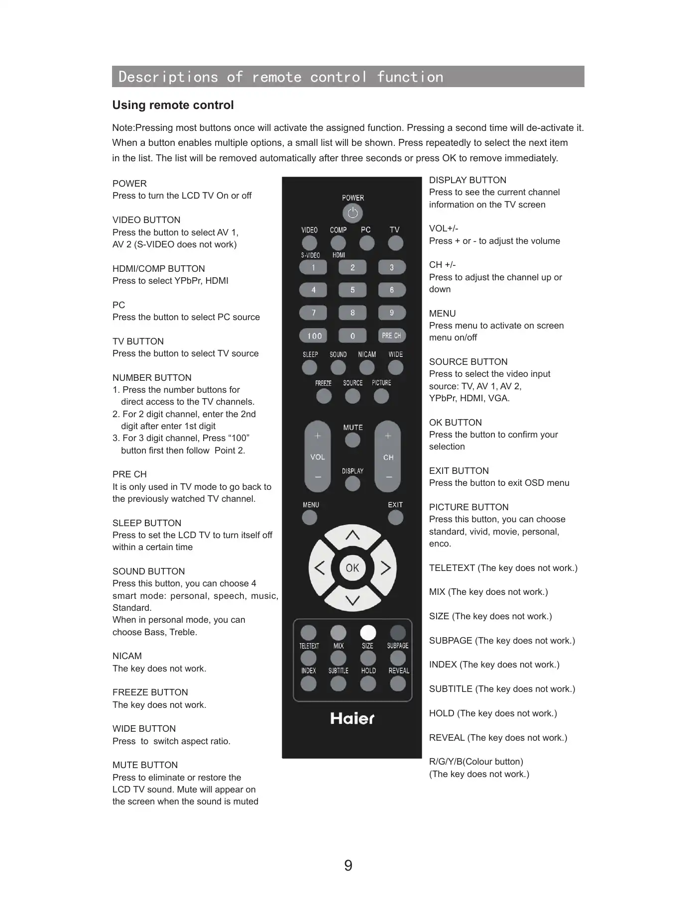 Haier L22T6 Operation Instructions Manual Manual pdf 10 page image