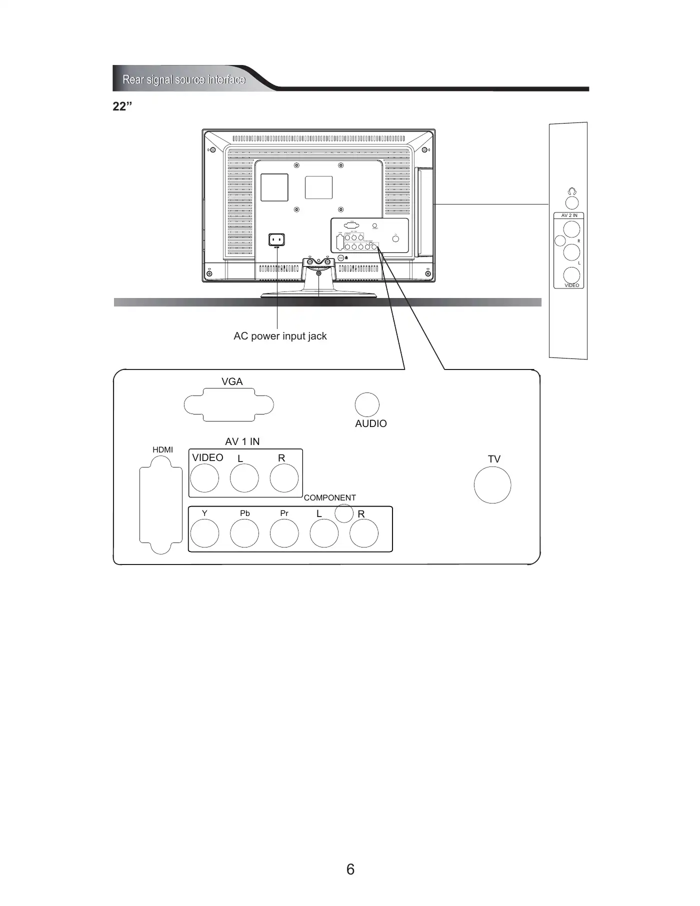 Haier L22T6 Operation Instructions Manual Manual pdf 7 page image