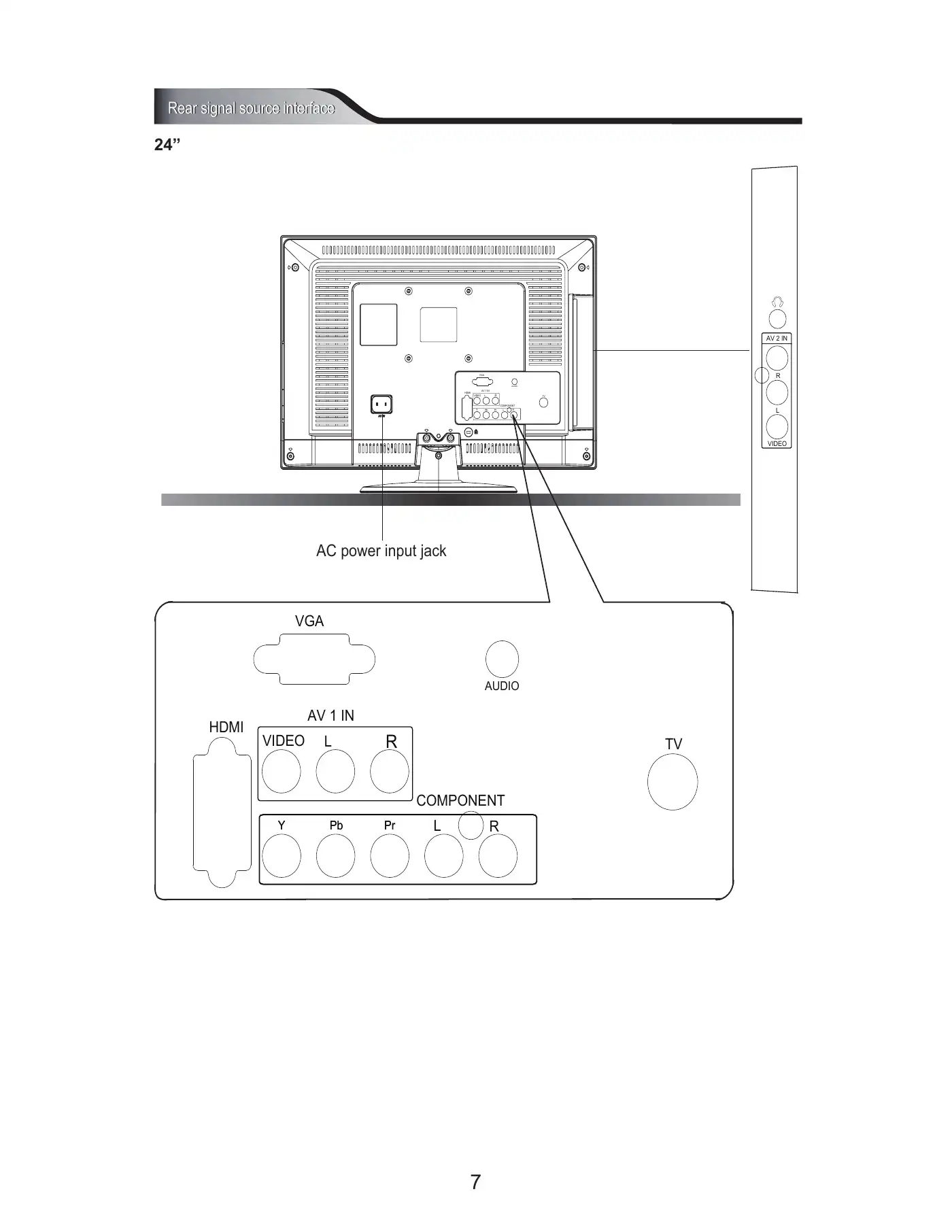 Haier L22T6 Operation Instructions Manual Manual pdf 8 page image