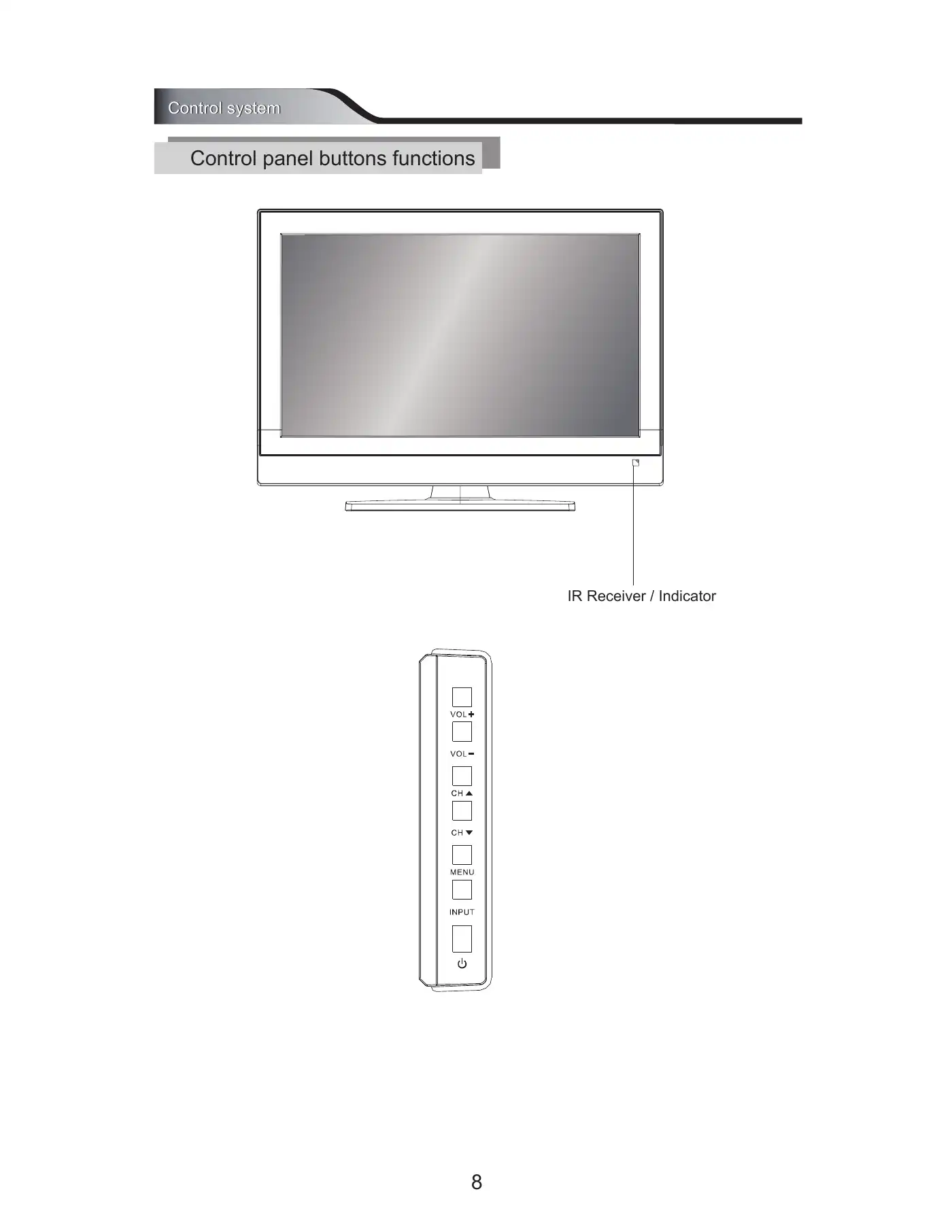 Haier L22T6 Operation Instructions Manual Manual pdf 9 page image