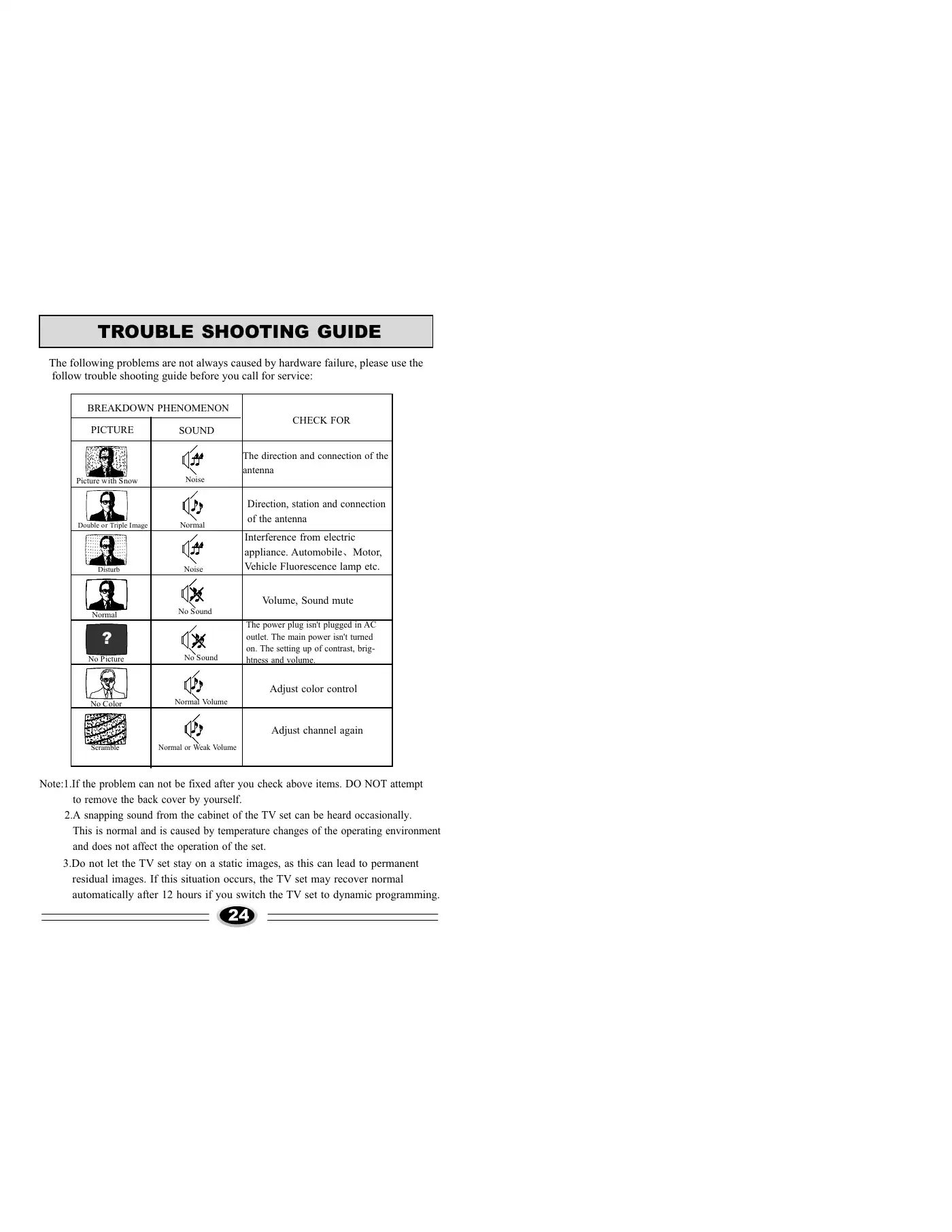 Haier LC-2710D Operating Instructions Manual Manual pdf 14 page image