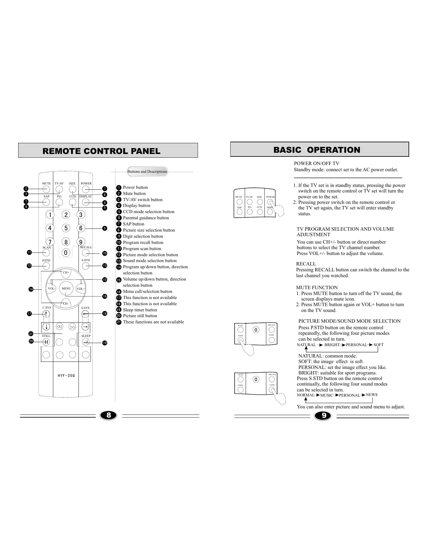 Haier LC-2710D Operating Instructions Manual Manual pdf 6 page image