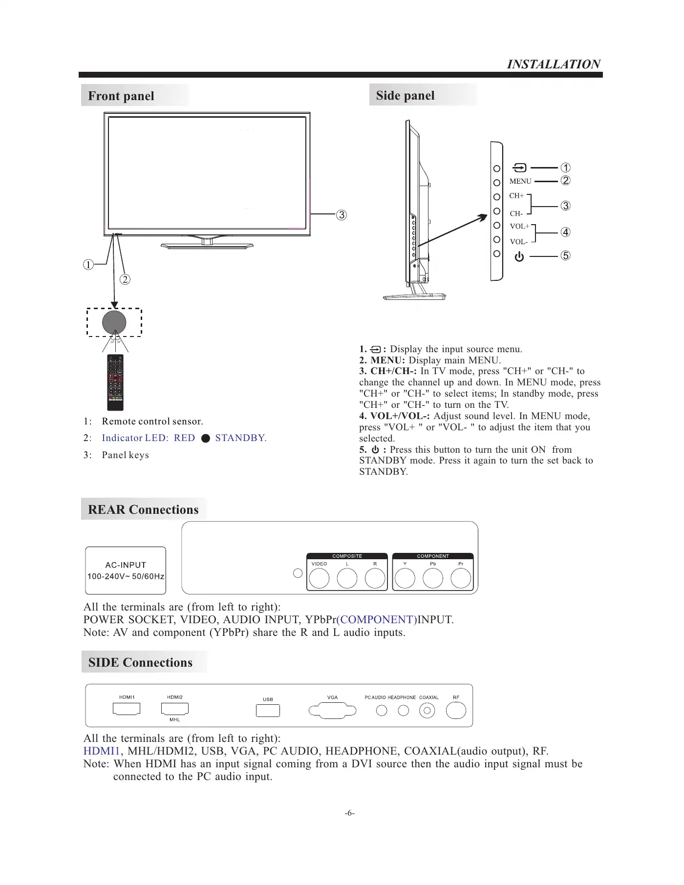 Haier LE24F33800 User Manual Manual pdf 7 page image