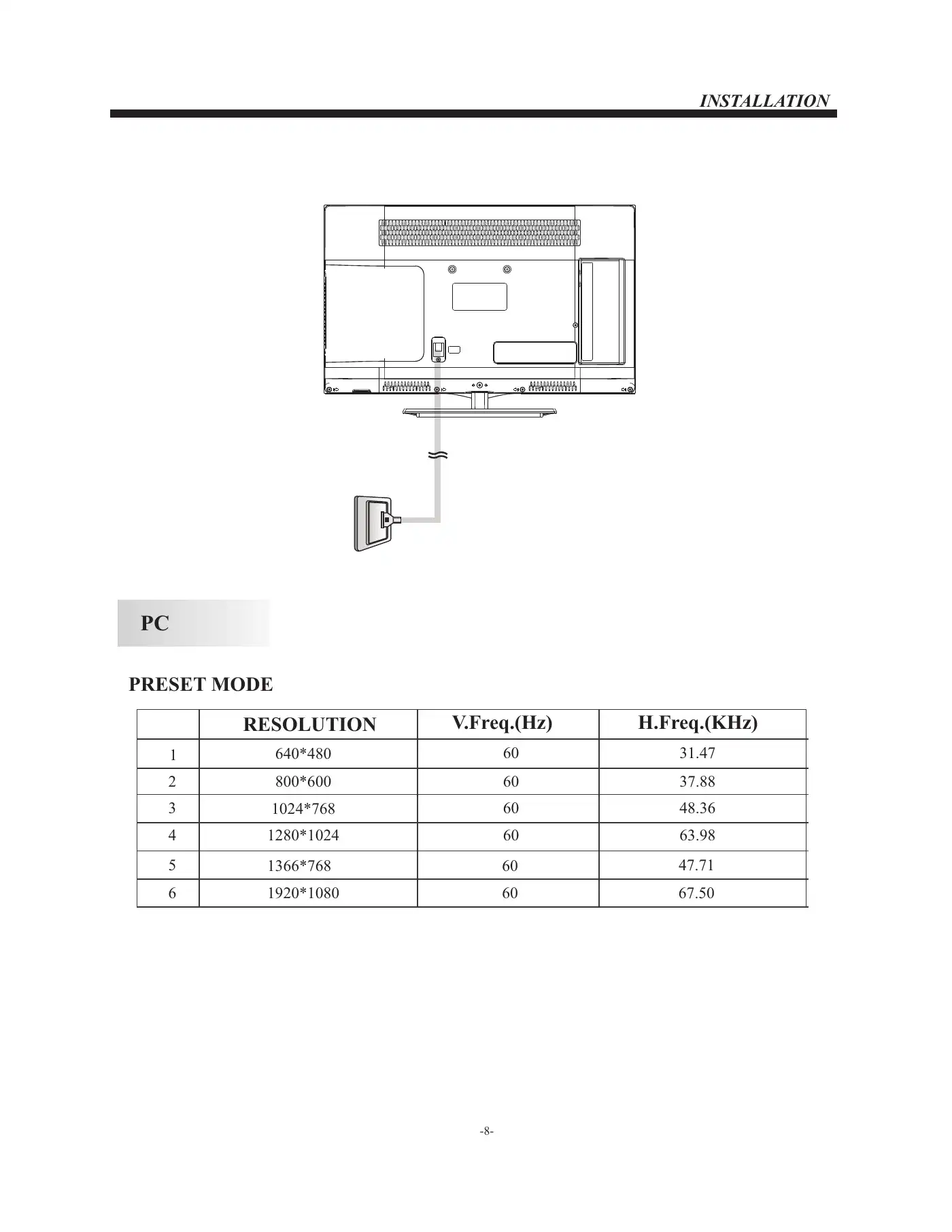 Haier LE24F33800 User Manual Manual pdf 9 page image