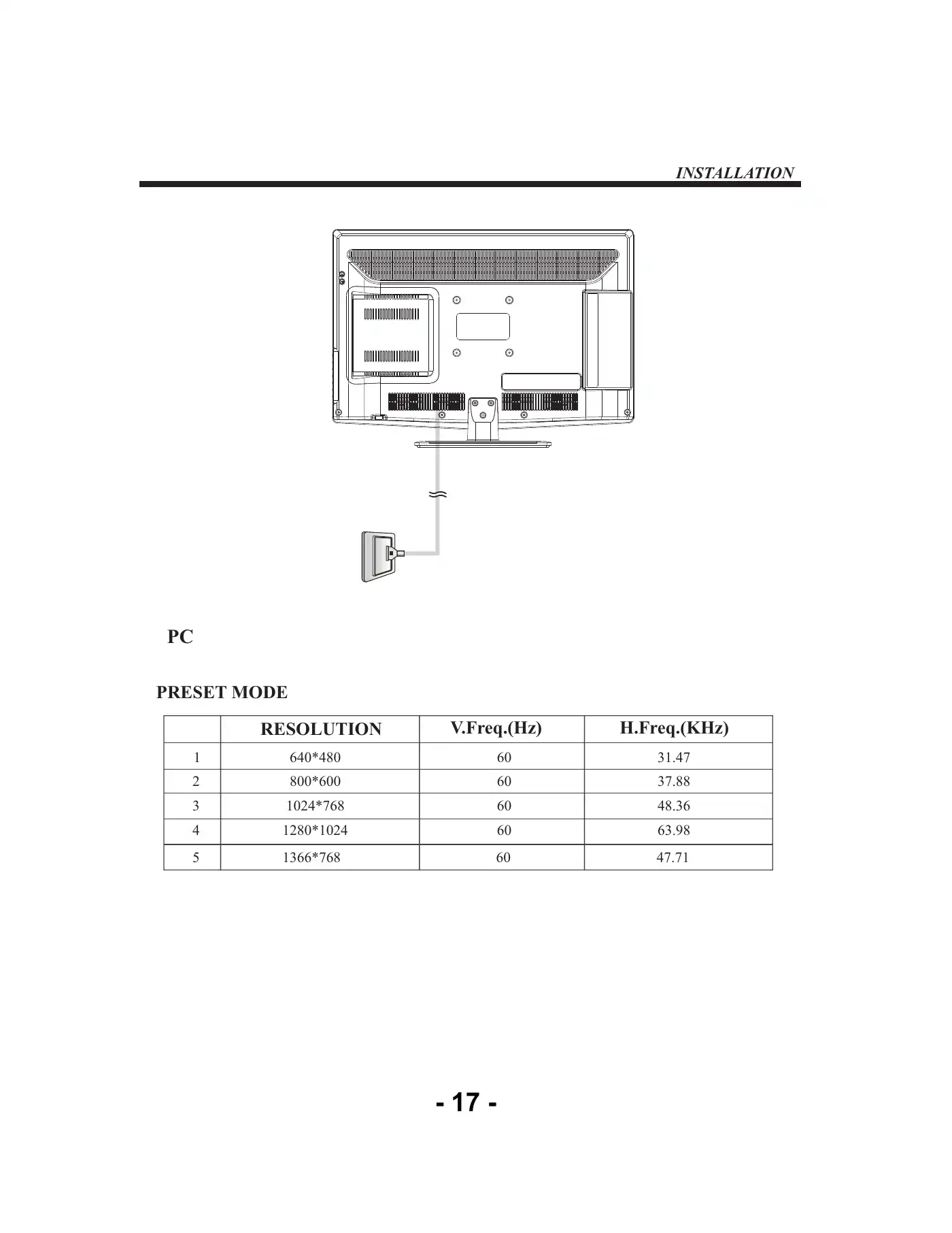 Haier LEC24B3320 Service Manual Manual pdf 18 page image