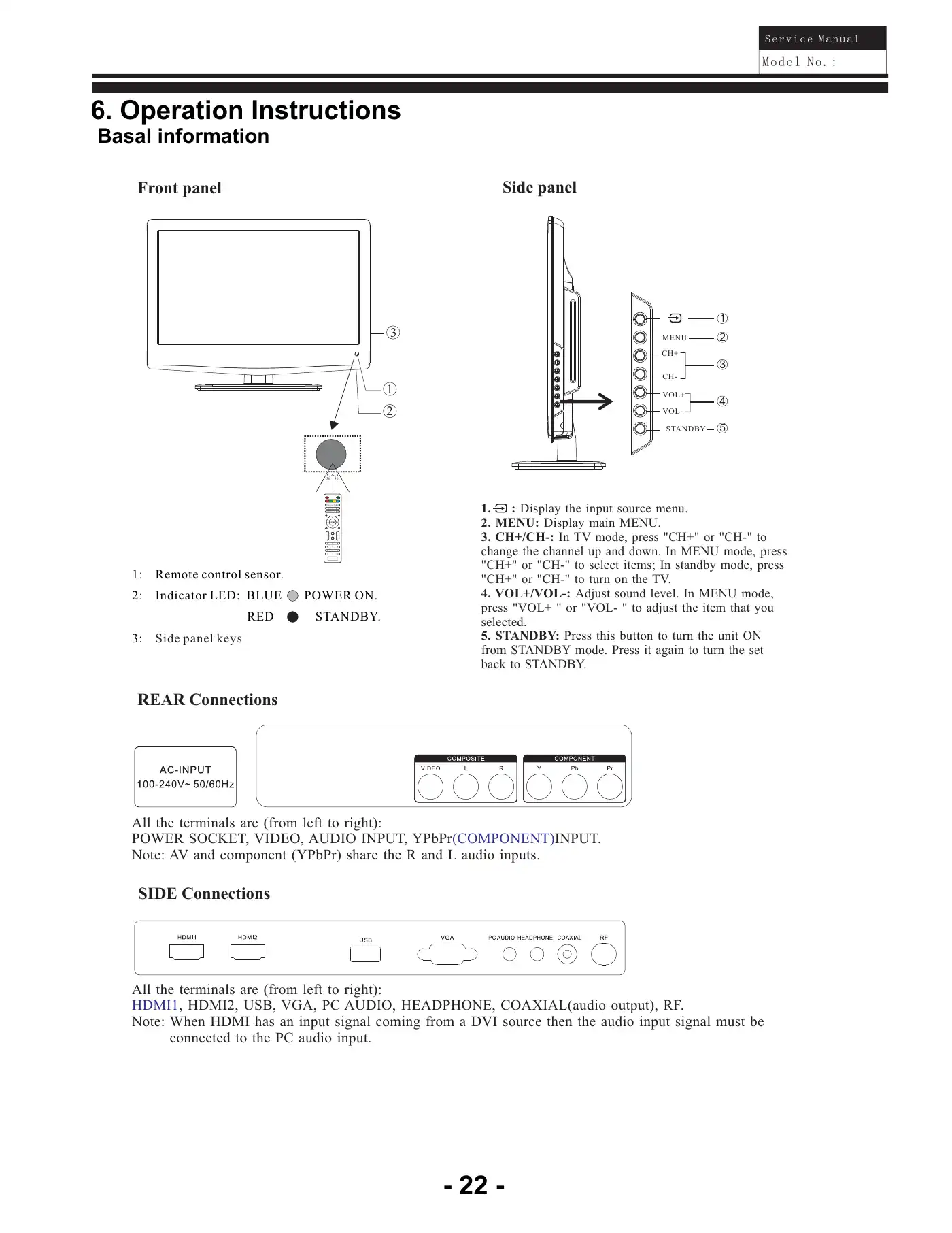 Haier LEC24B3320 Service Manual Manual pdf 23 page image
