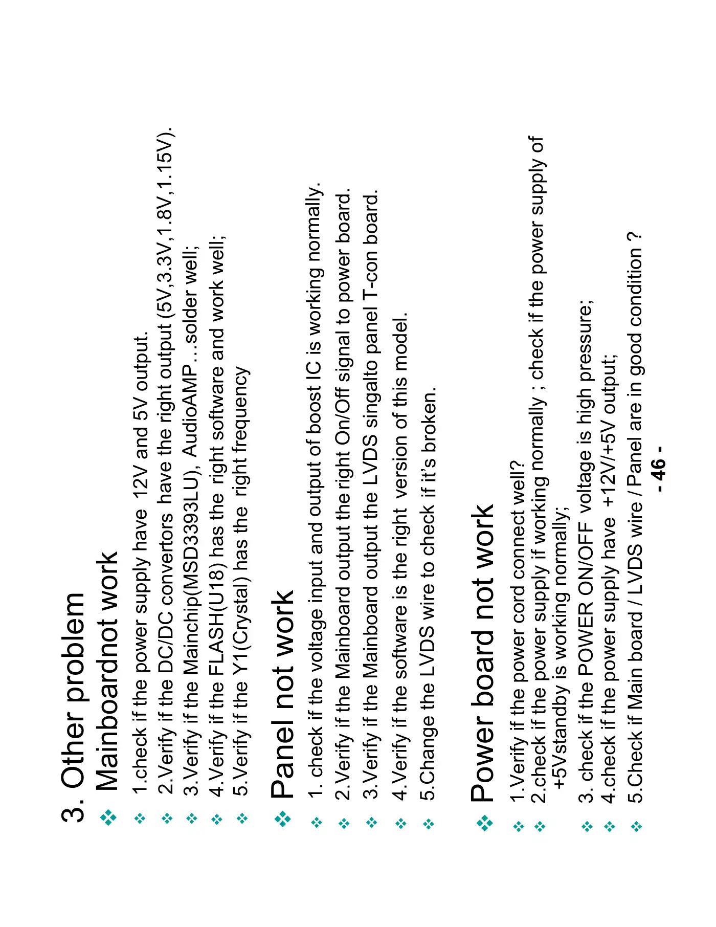 Haier LEC24B3320 Service Manual Manual pdf 46 page image