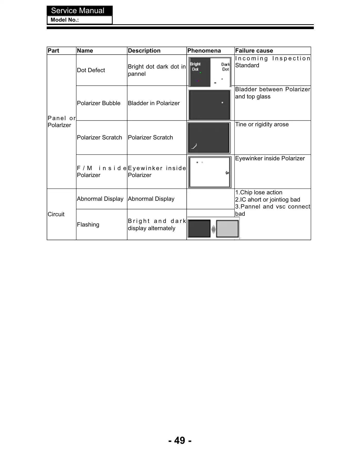 Haier LEC24B3320 Service Manual Manual pdf 48 page image