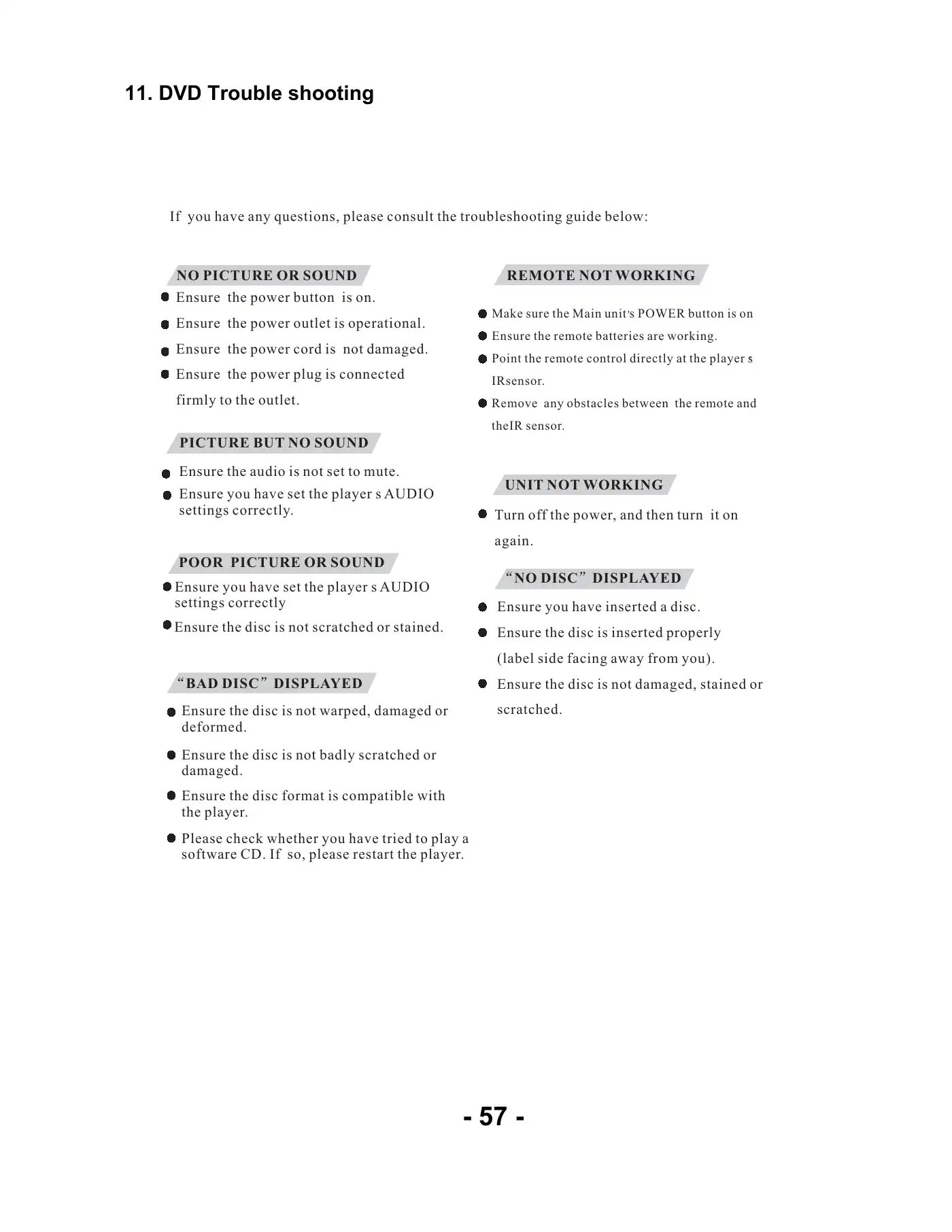Haier LEC24B3320 Service Manual Manual pdf 56 page image