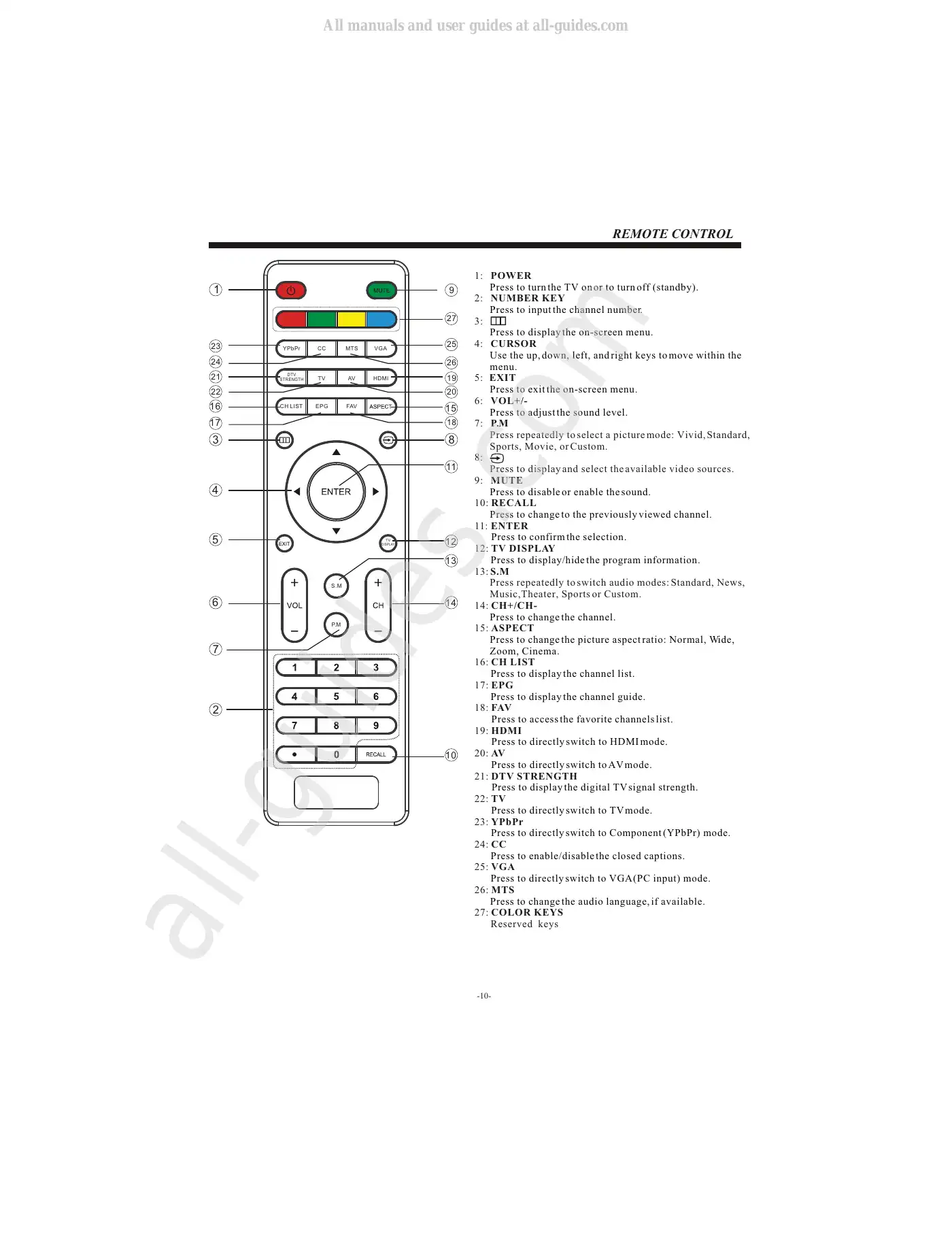 Haier LE19B13200 Owner's Manual Manual pdf 11 page image