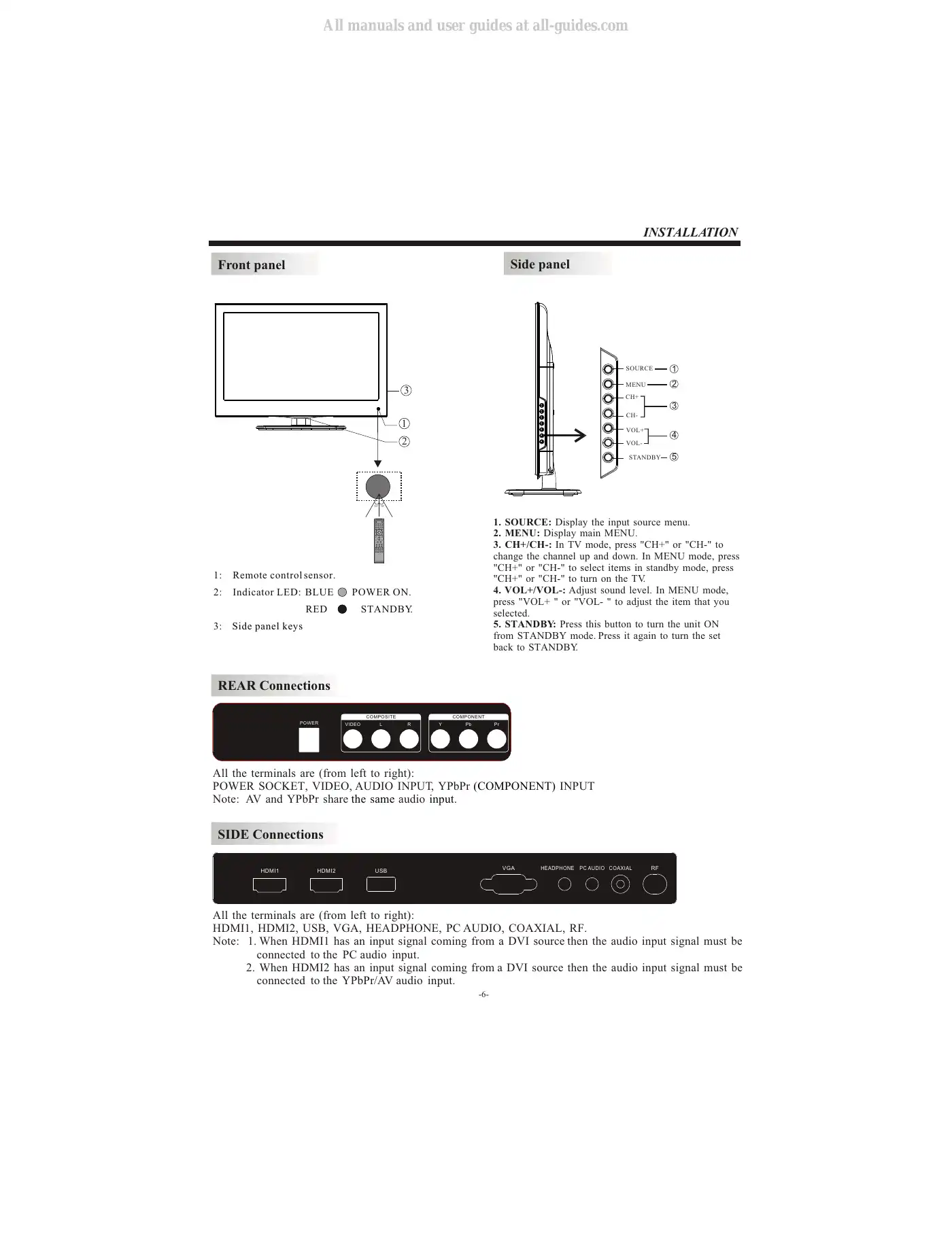 Haier LE19B13200 Owner's Manual Manual pdf 7 page image