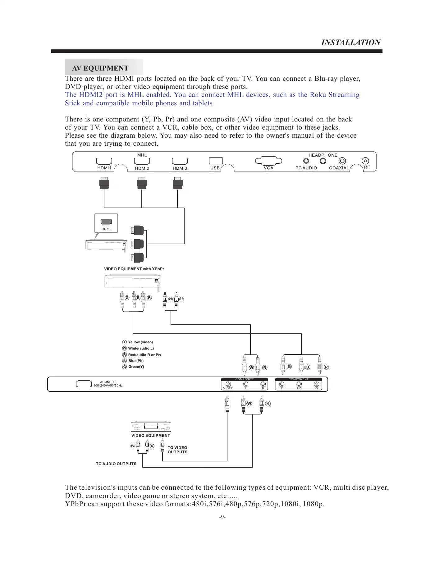 Haier LE32F32200 User Manual Manual pdf 10 page image