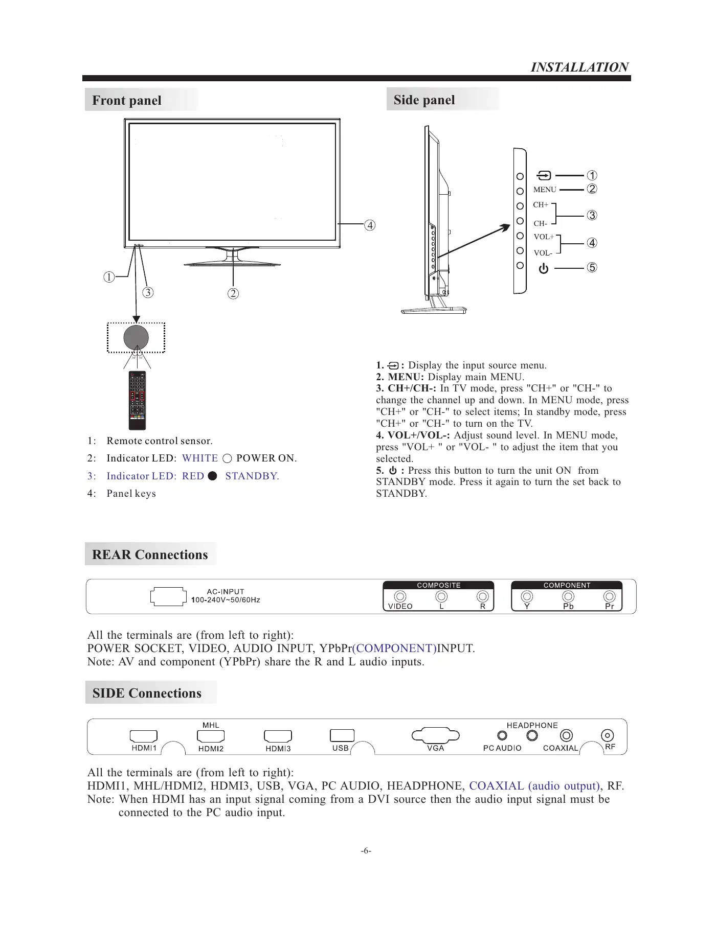 Haier LE32F32200 User Manual Manual pdf 7 page image