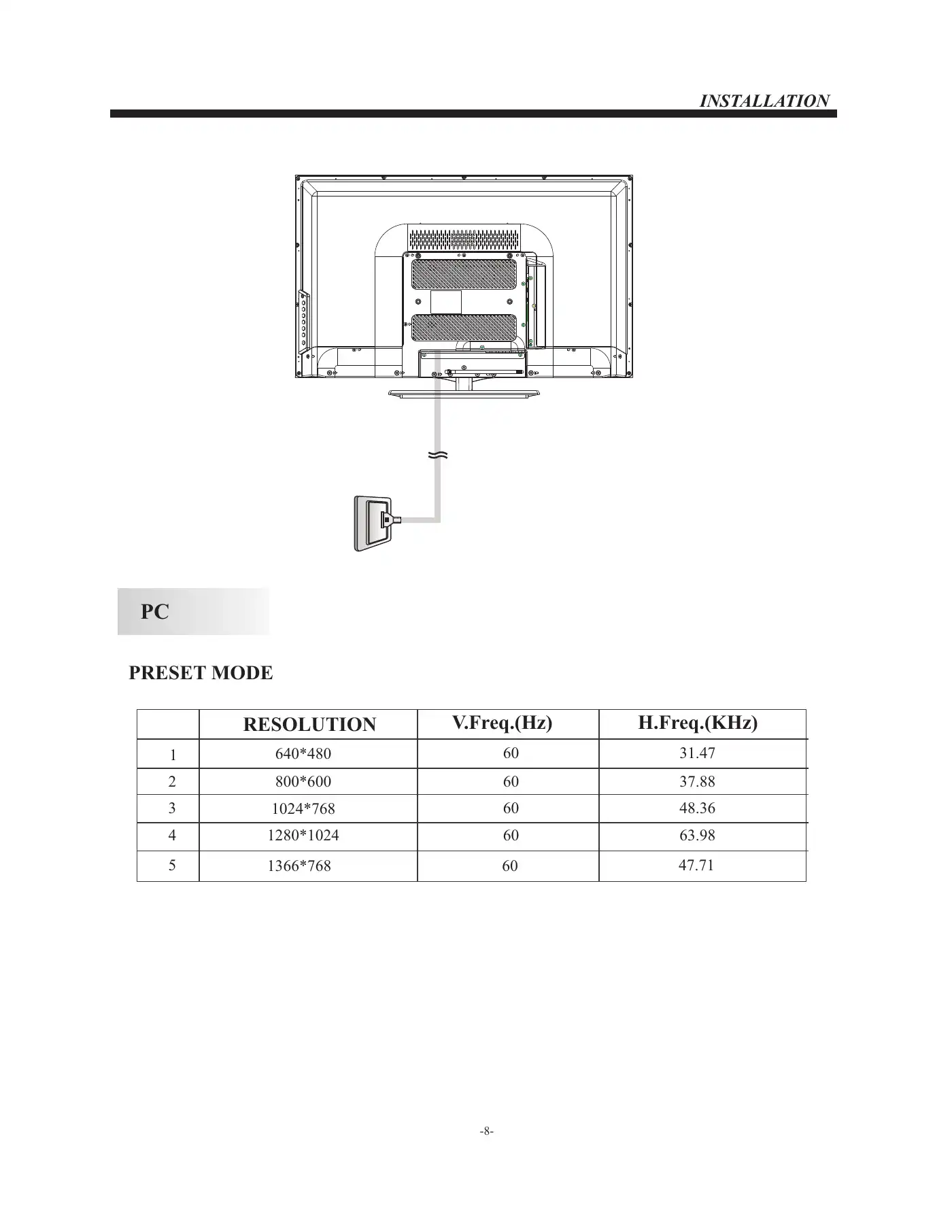 Haier LE32F32200 User Manual Manual pdf 9 page image