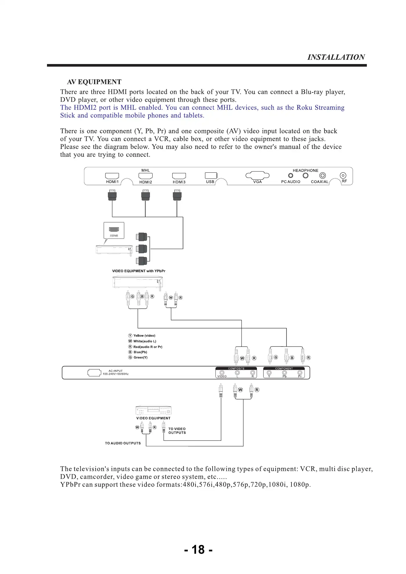 Haier LE32F32200 Service Manual Manual pdf 19 page image