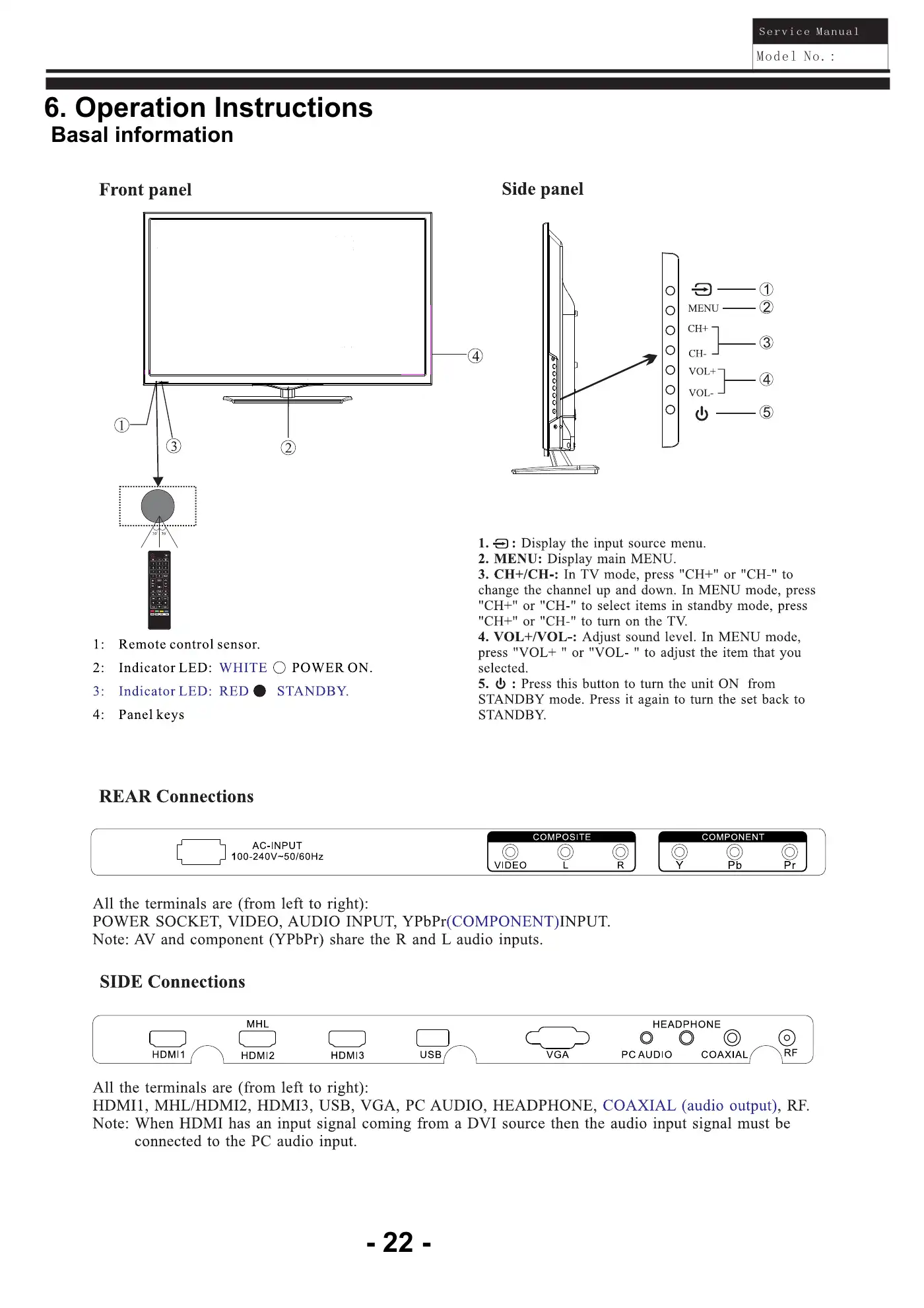 Haier LE32F32200 Service Manual Manual pdf 23 page image
