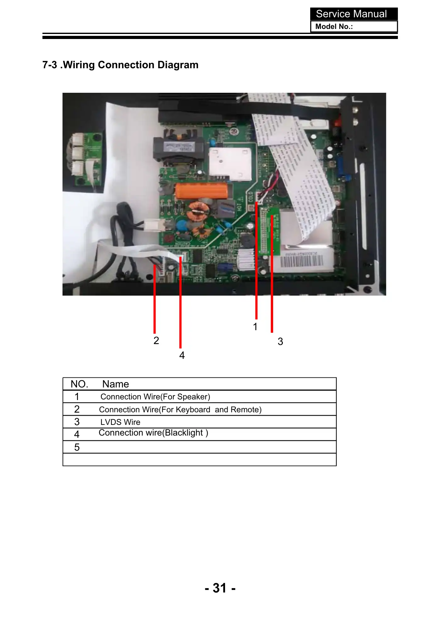 Haier LE32F32200 Service Manual Manual pdf 31 page image