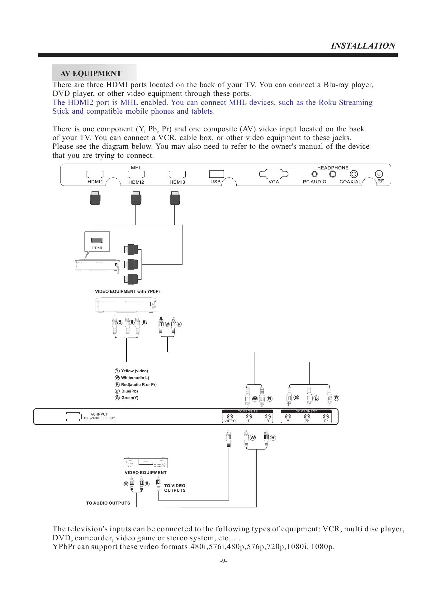 Haier LE32F32200A User Manual Manual pdf 10 page image